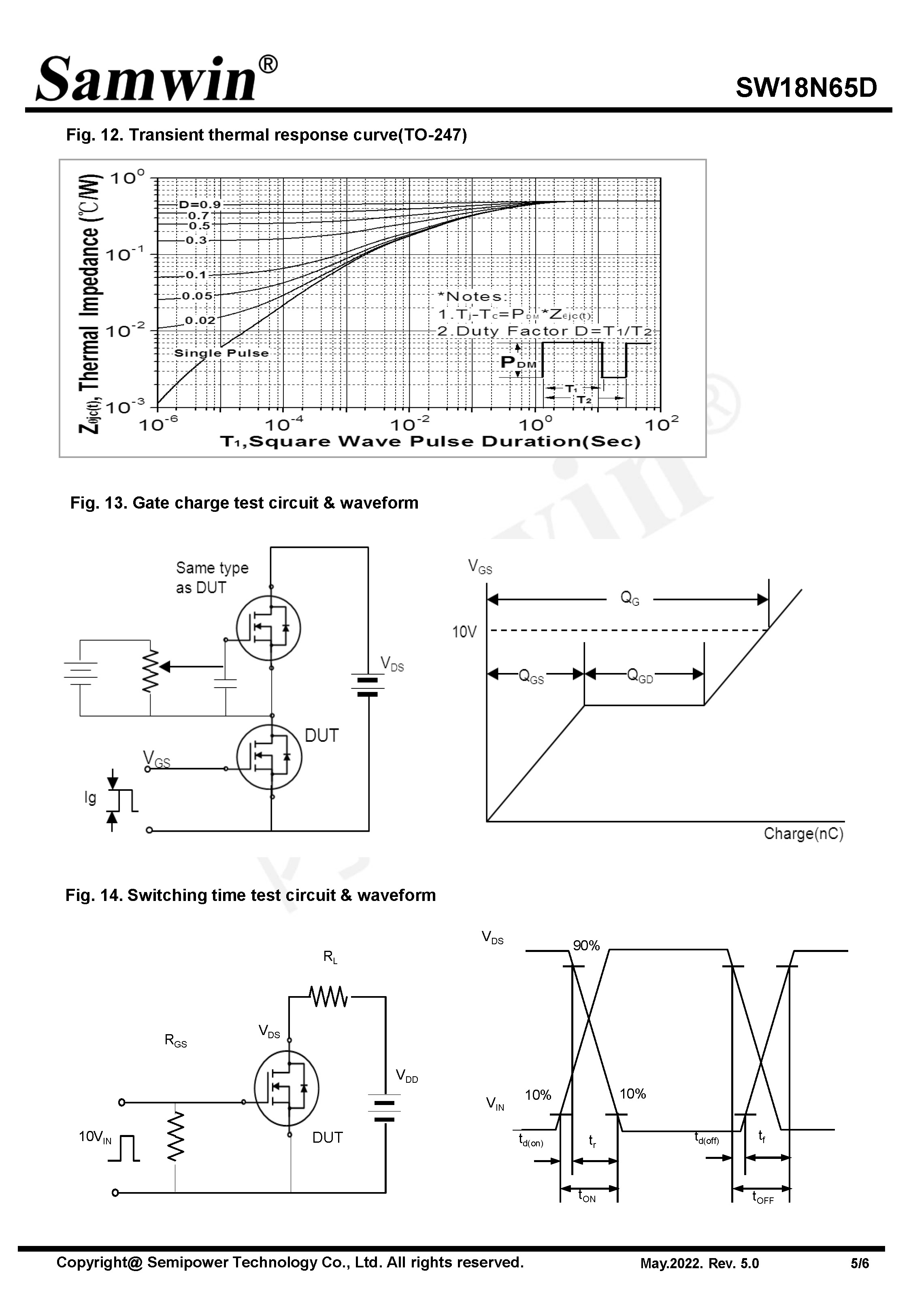 SAMWIN MOSFET