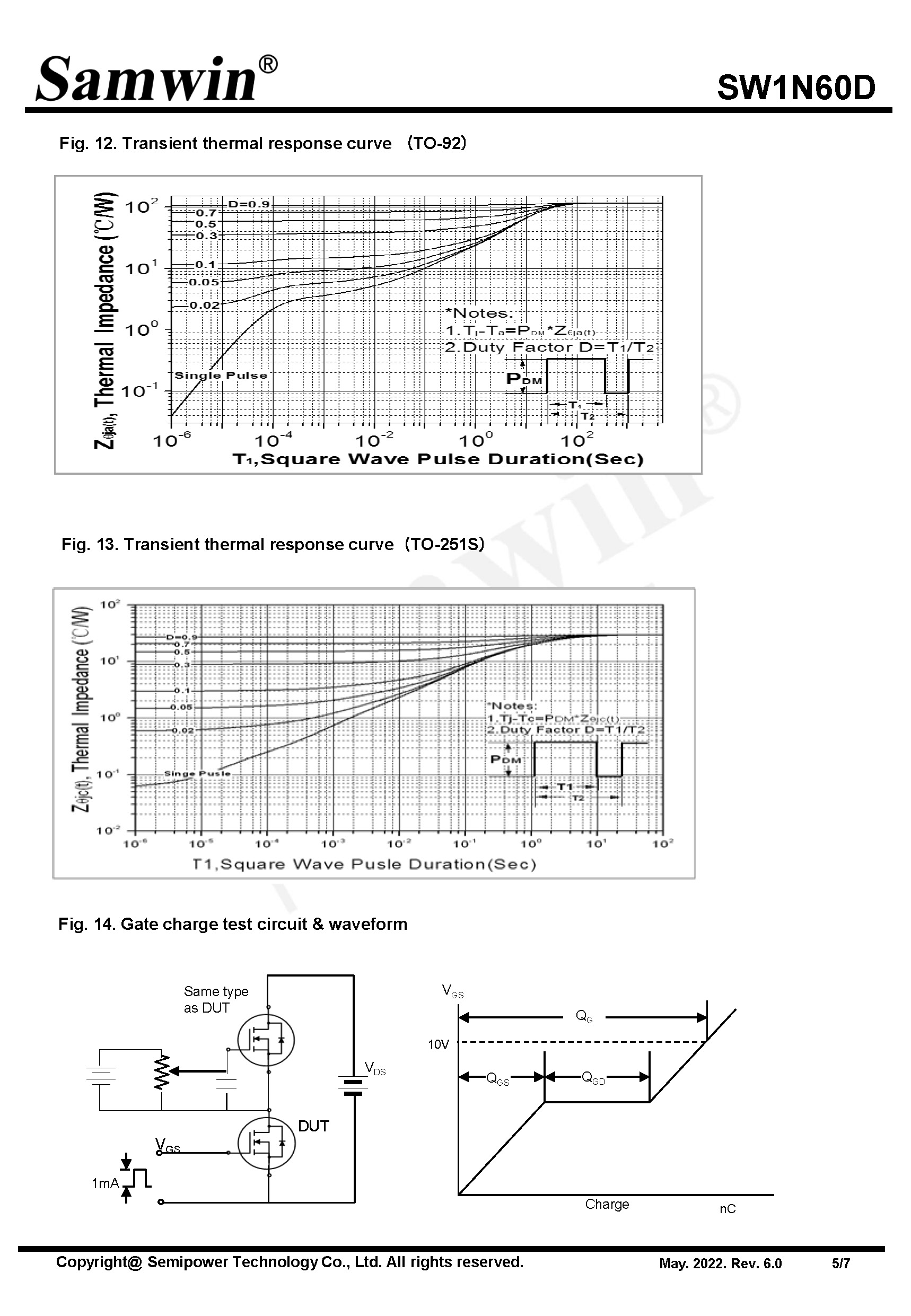 SAMWIN MOSFET
