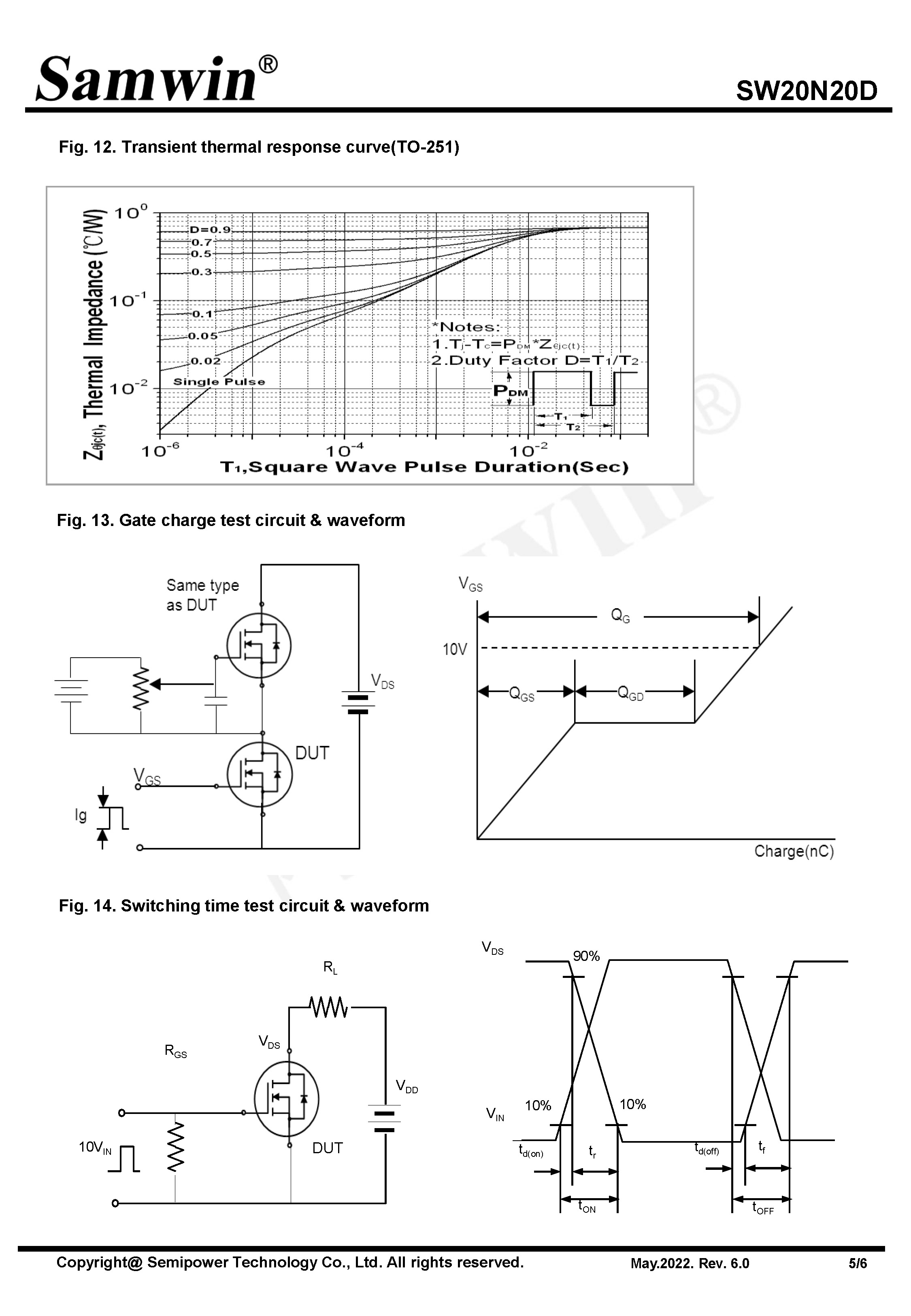 SAMWIN MOSFET
