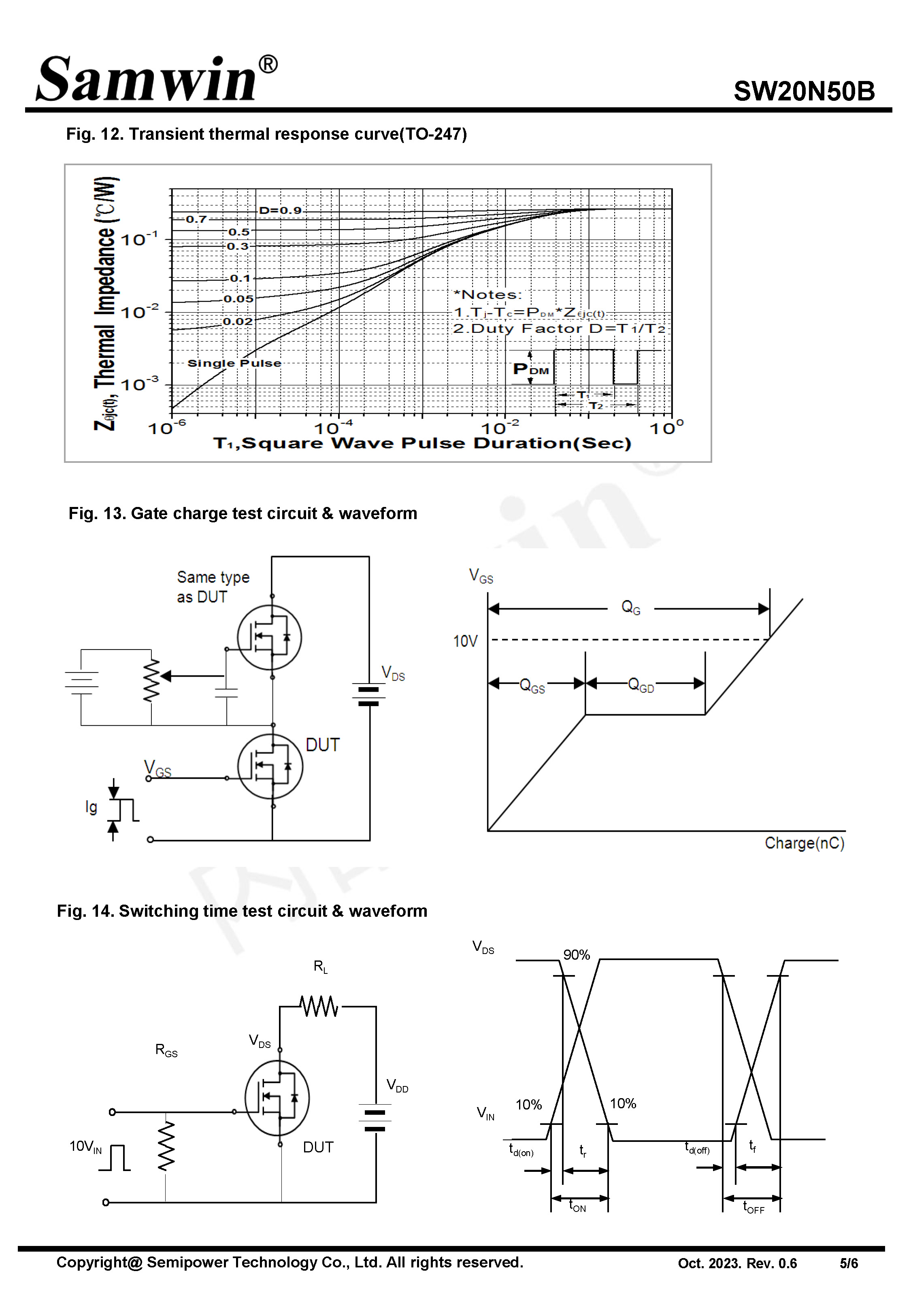SAMWIN MOSFET