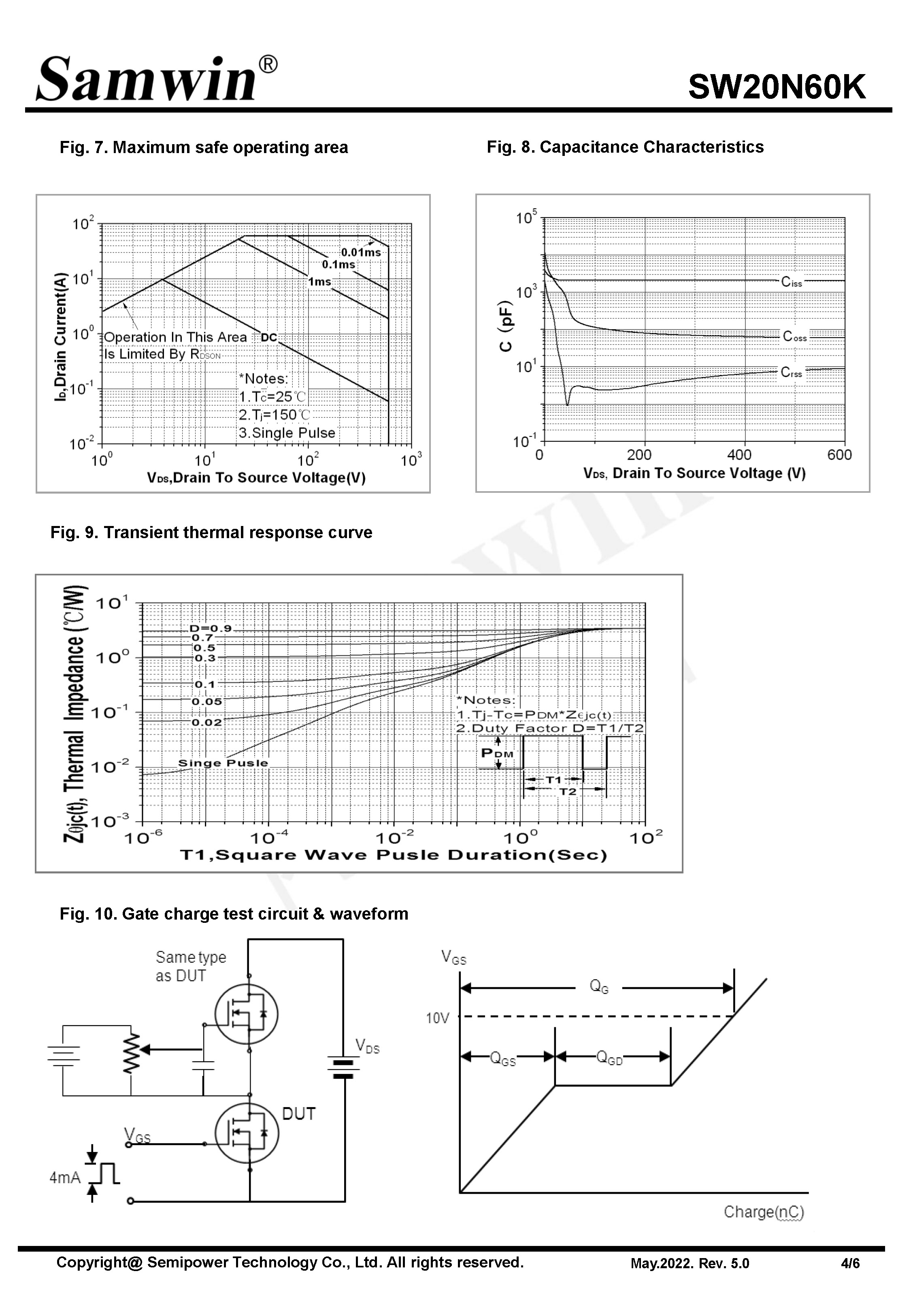 SAMWIN MOSFET