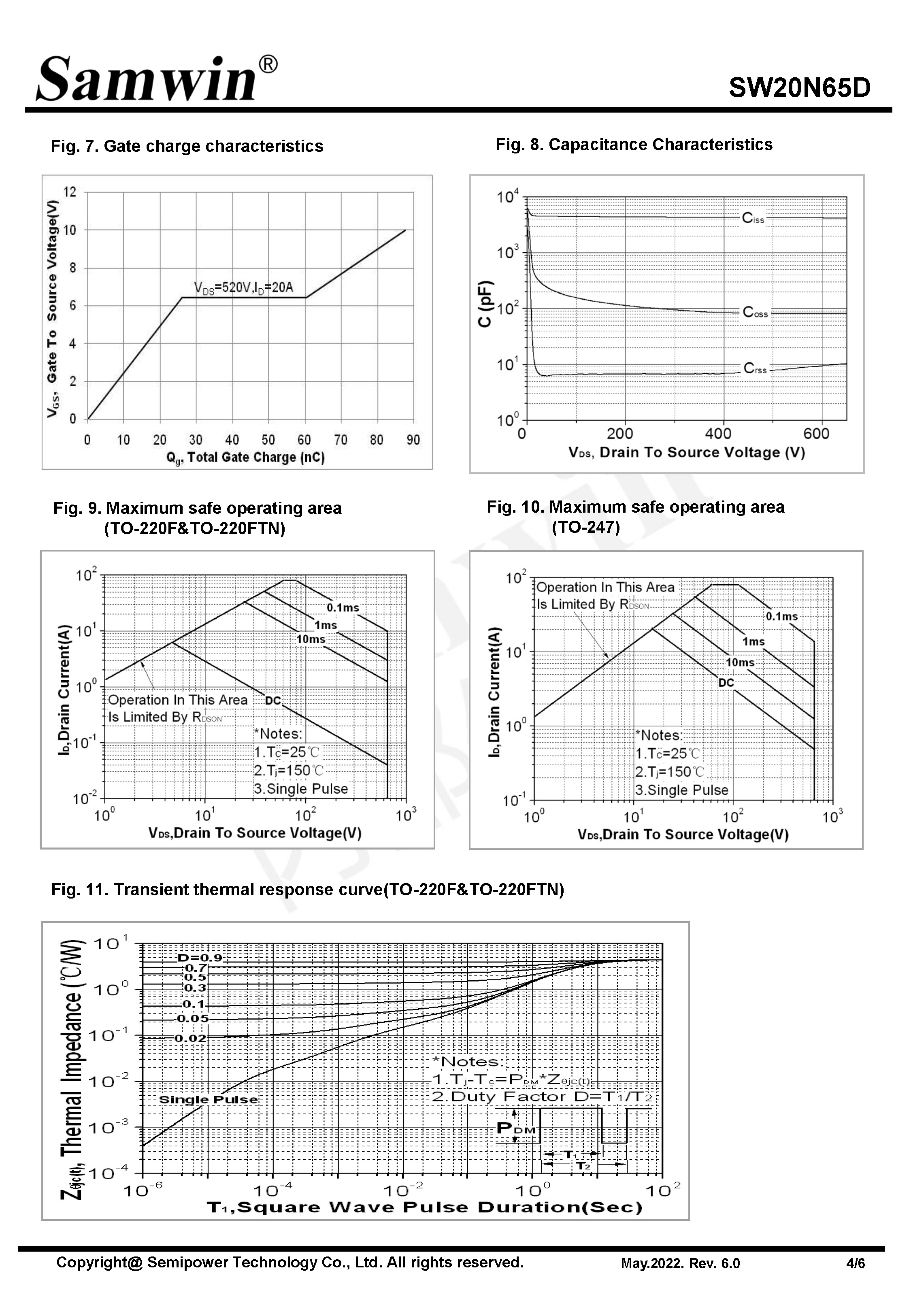 SAMWIN MOSFET