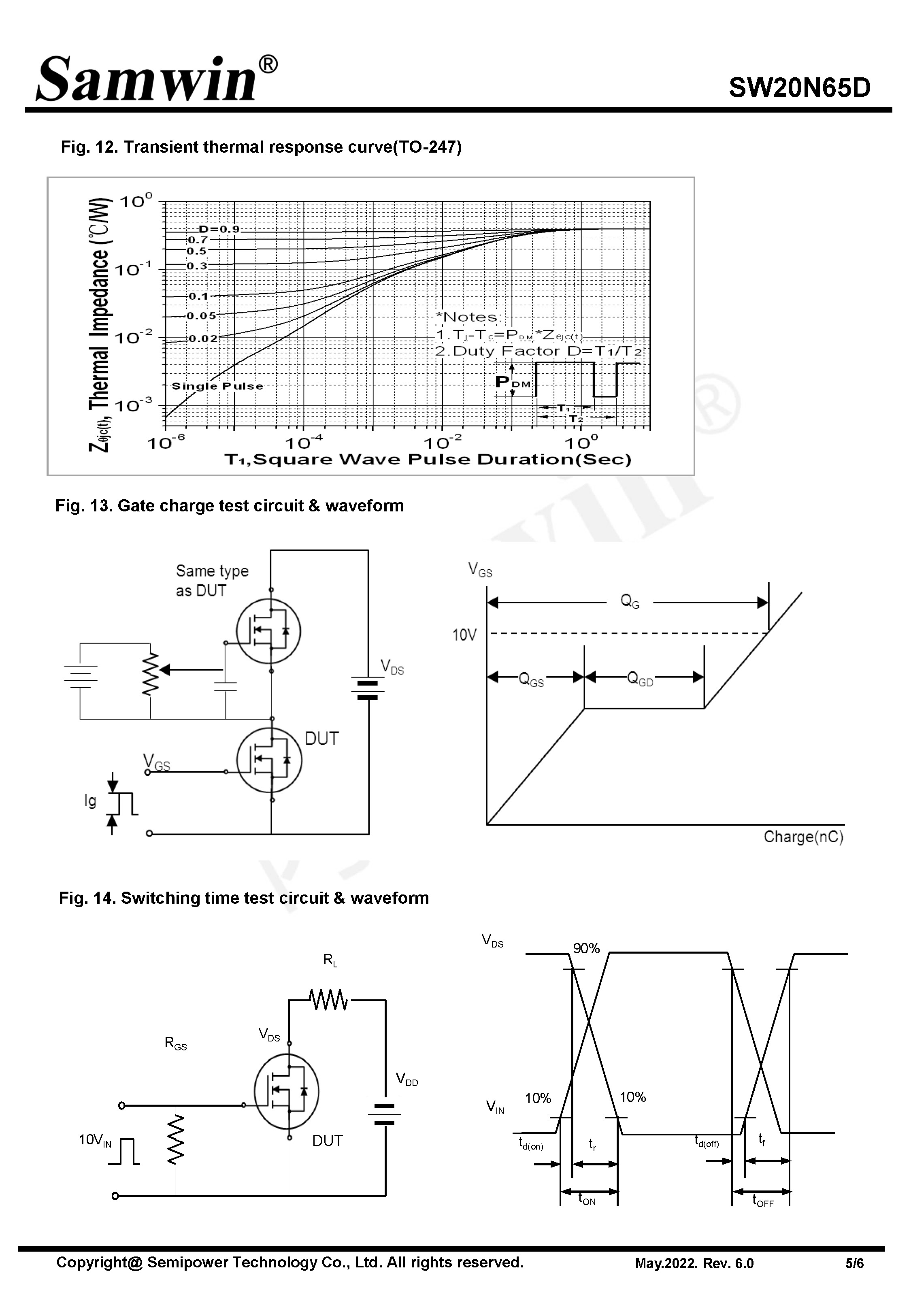 SAMWIN MOSFET