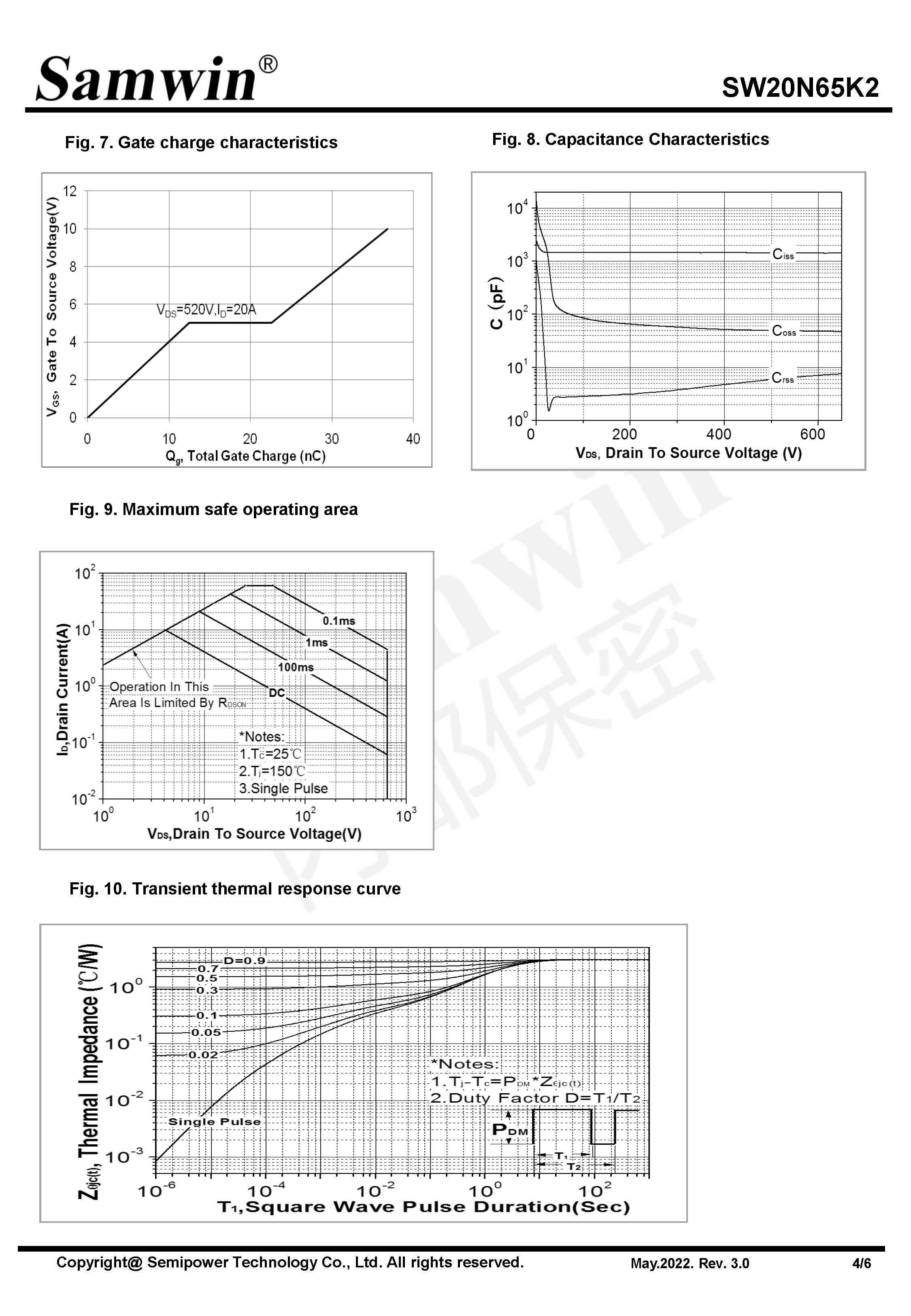 SAMWIN MOSFET