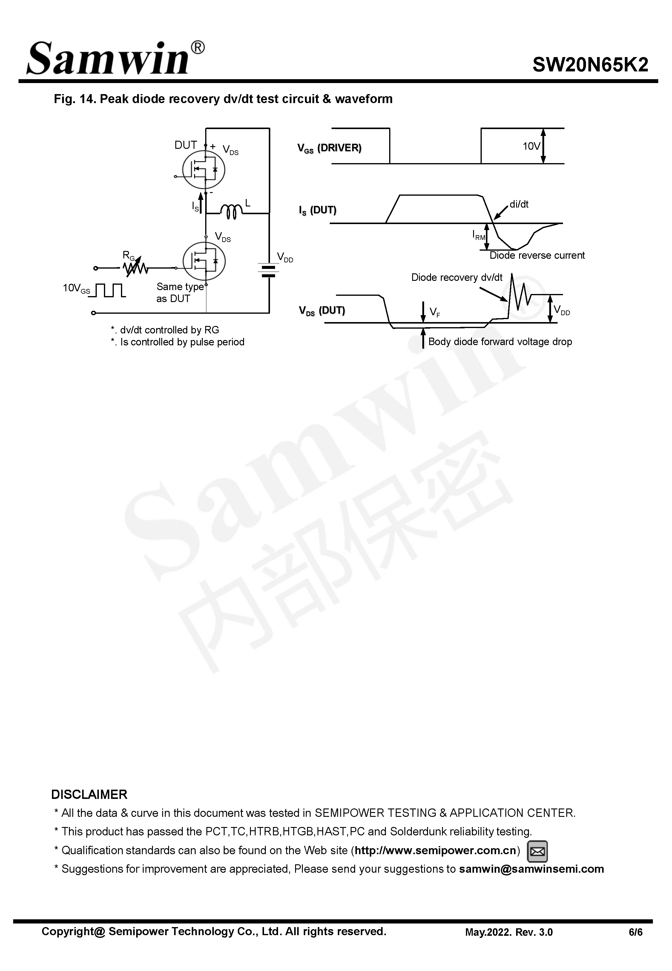 SAMWIN MOSFET