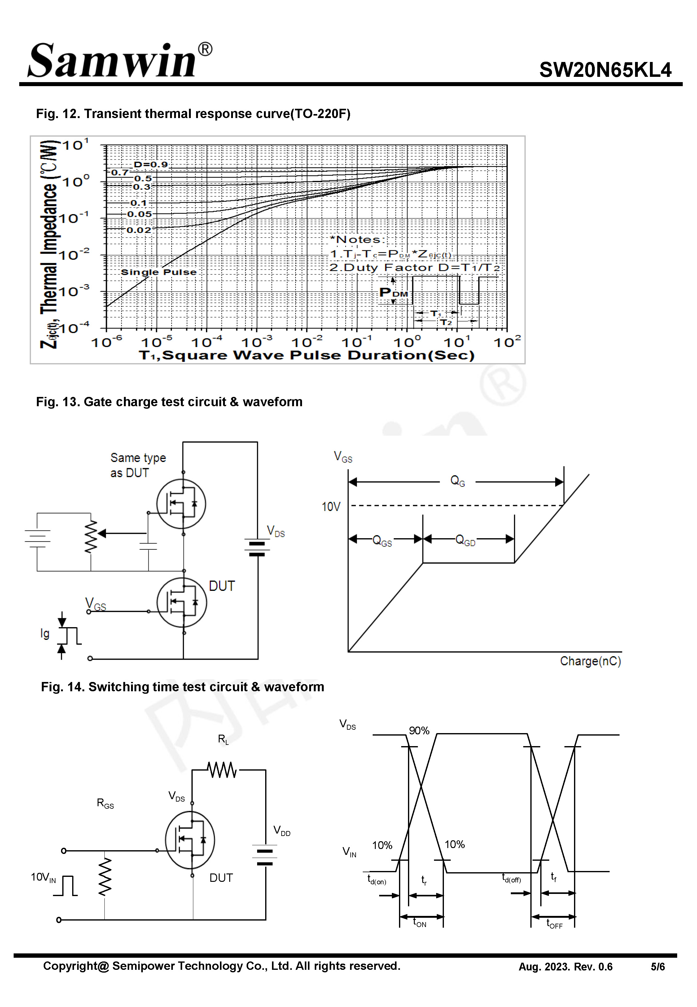 SAMWIN MOSFET