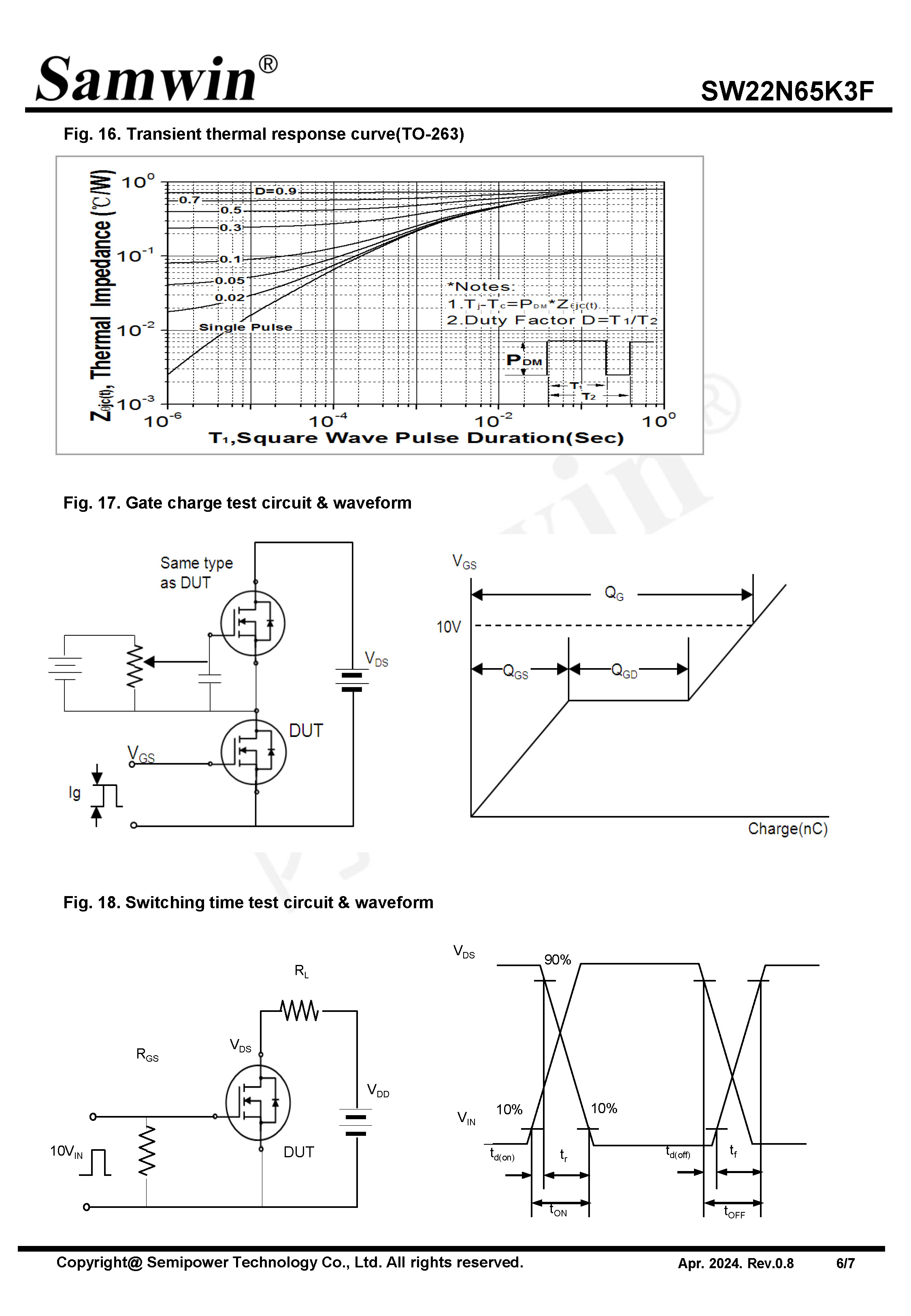 SAMWIN MOSFET