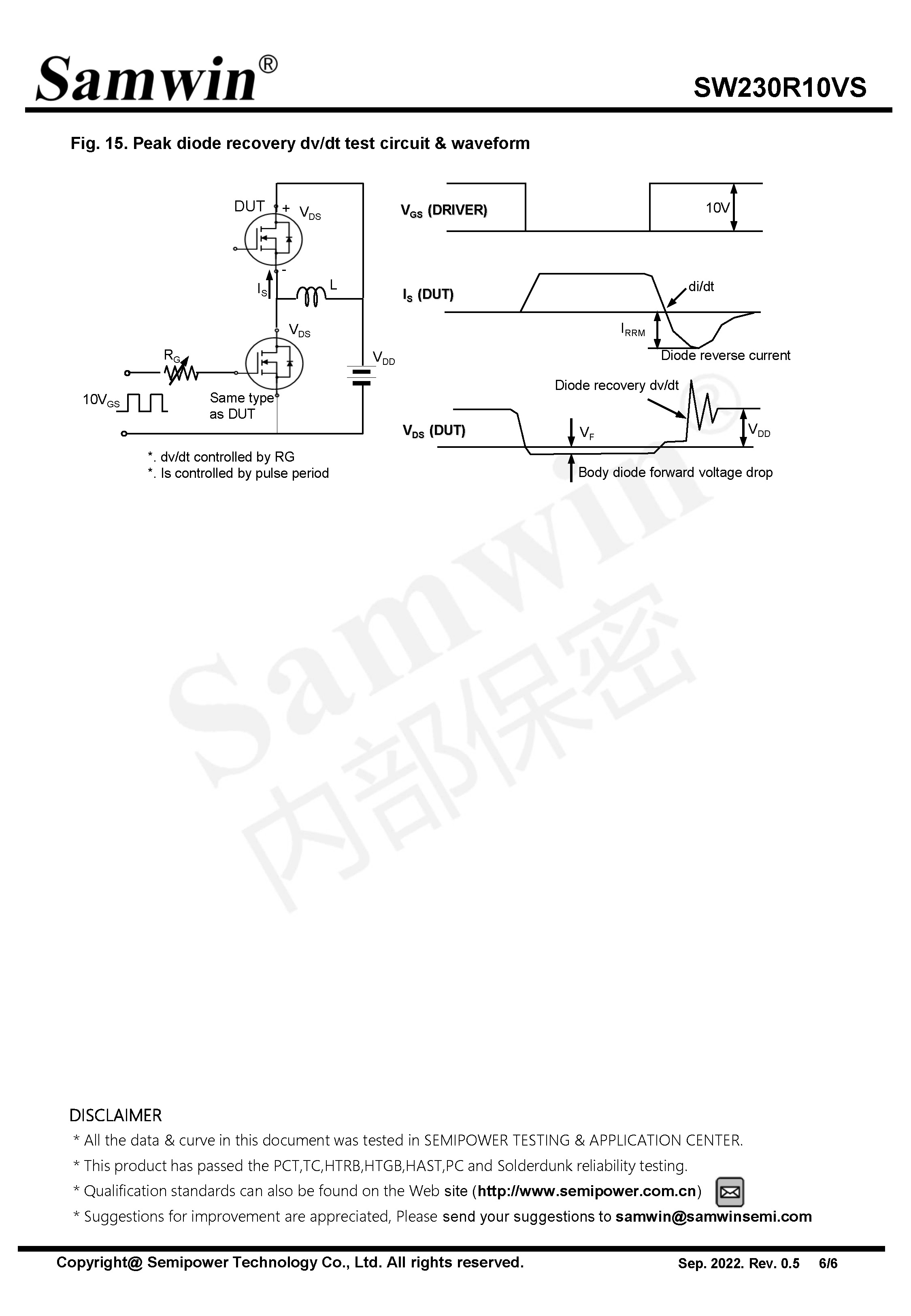 SAMWIN MOSFET