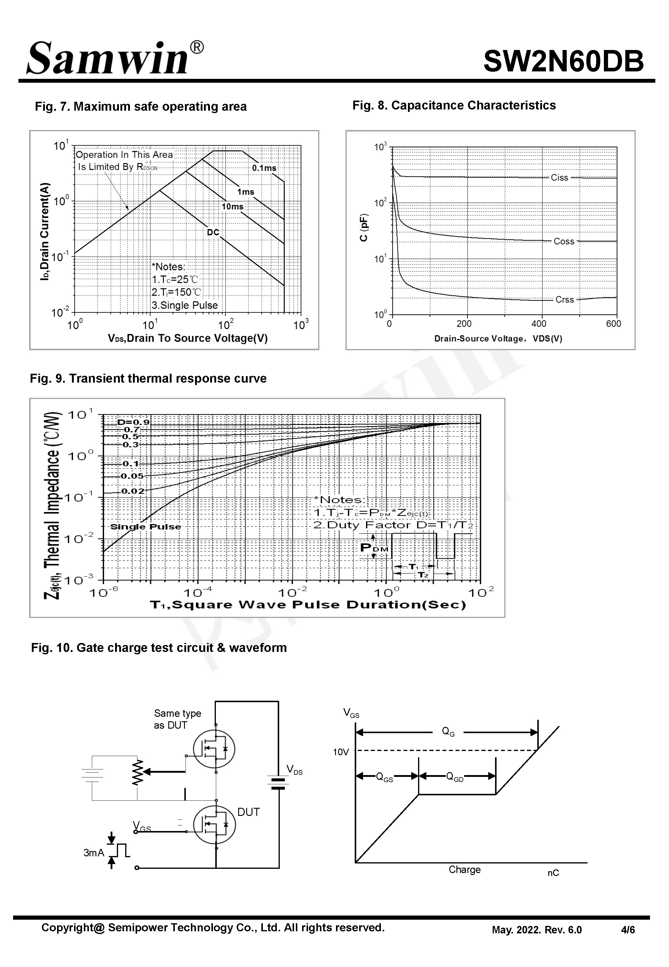SAMWIN MOSFET