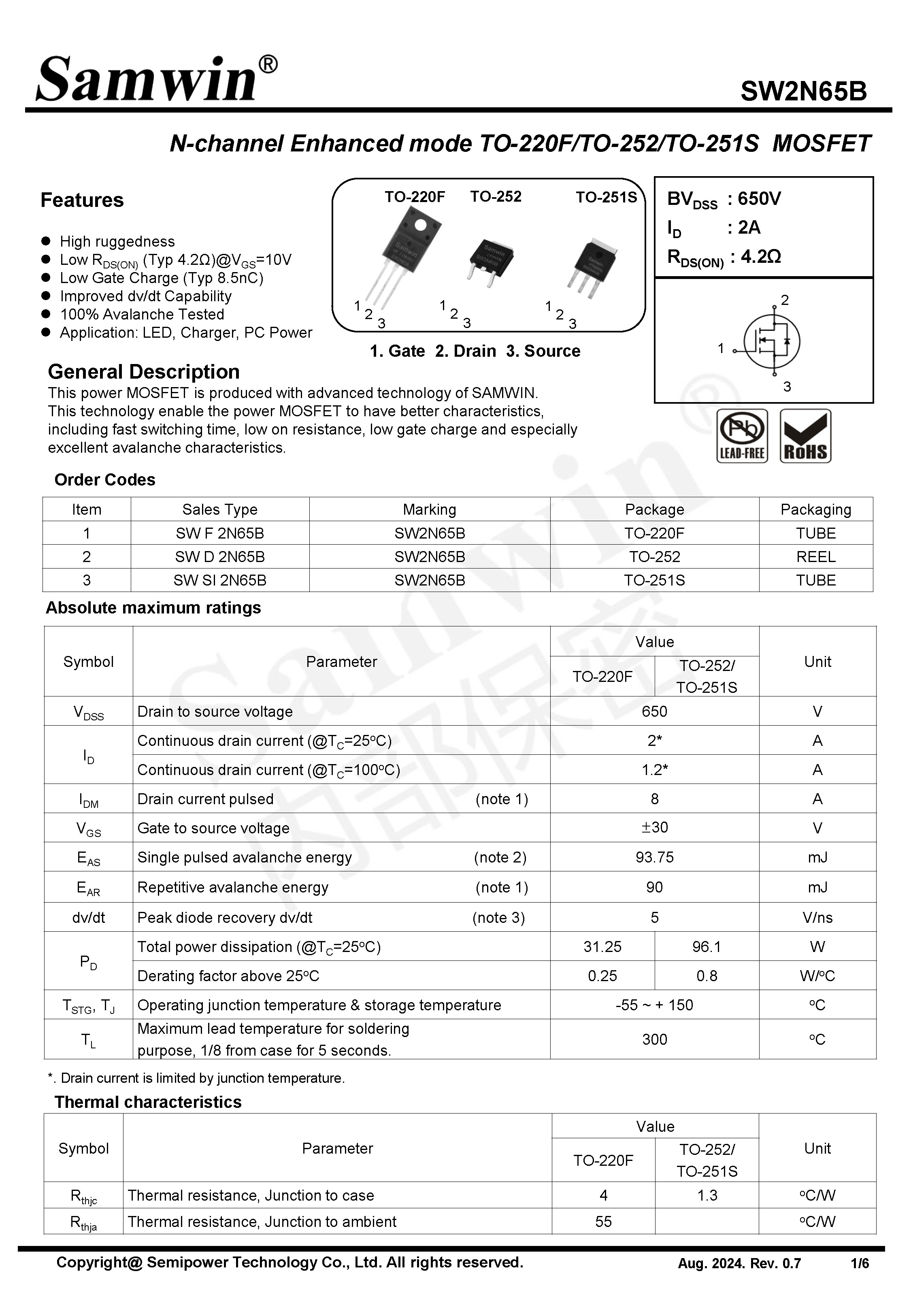 SAMWIN MOSFET