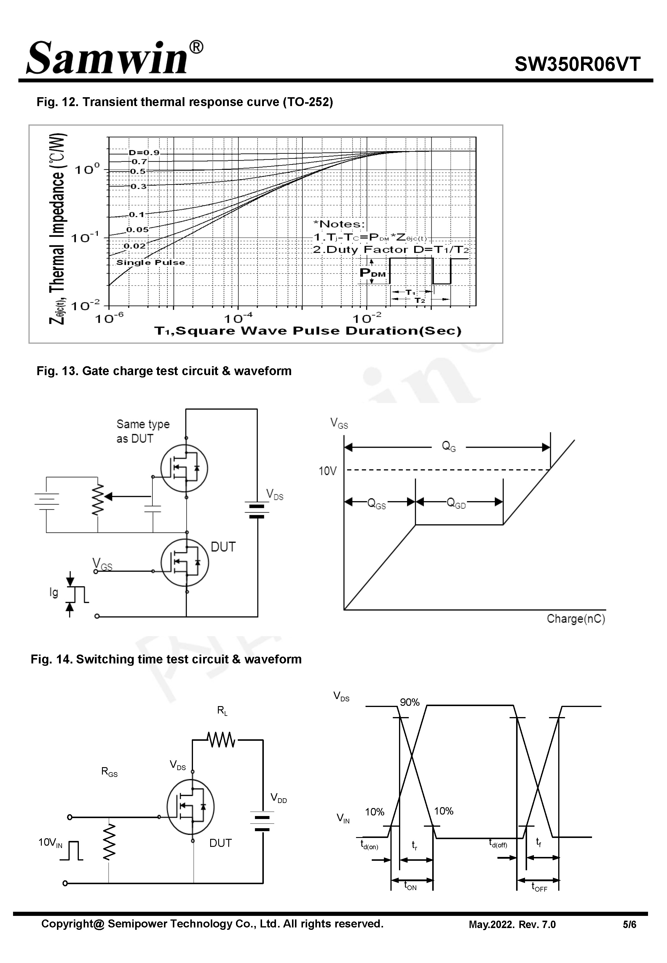 SAMWIN MOSFET