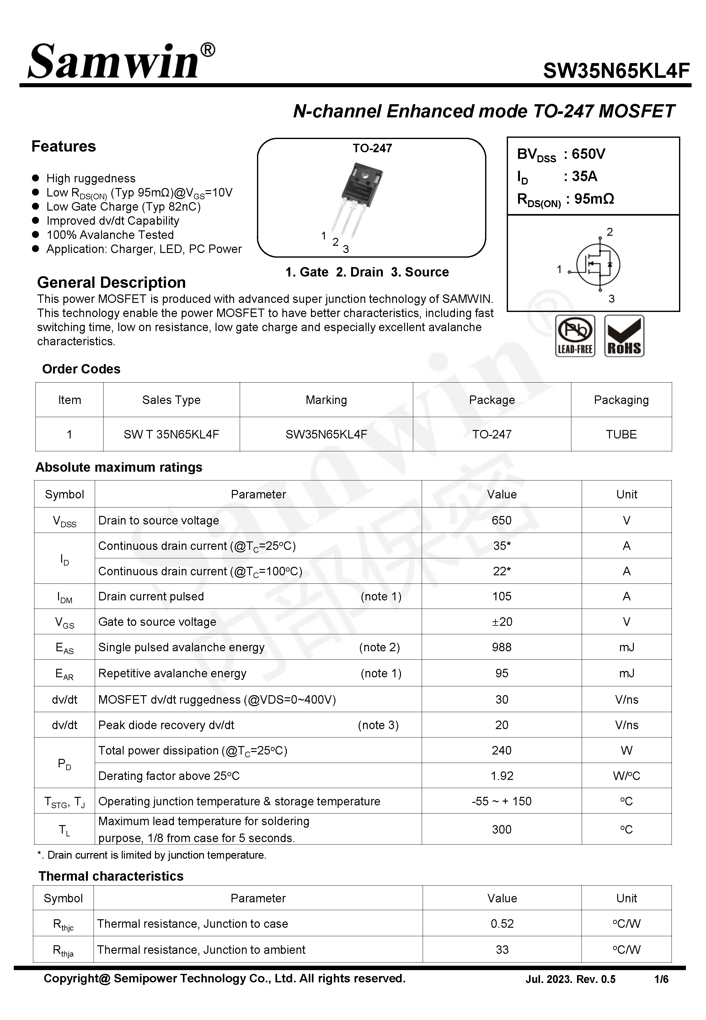 SAMWIN MOSFET