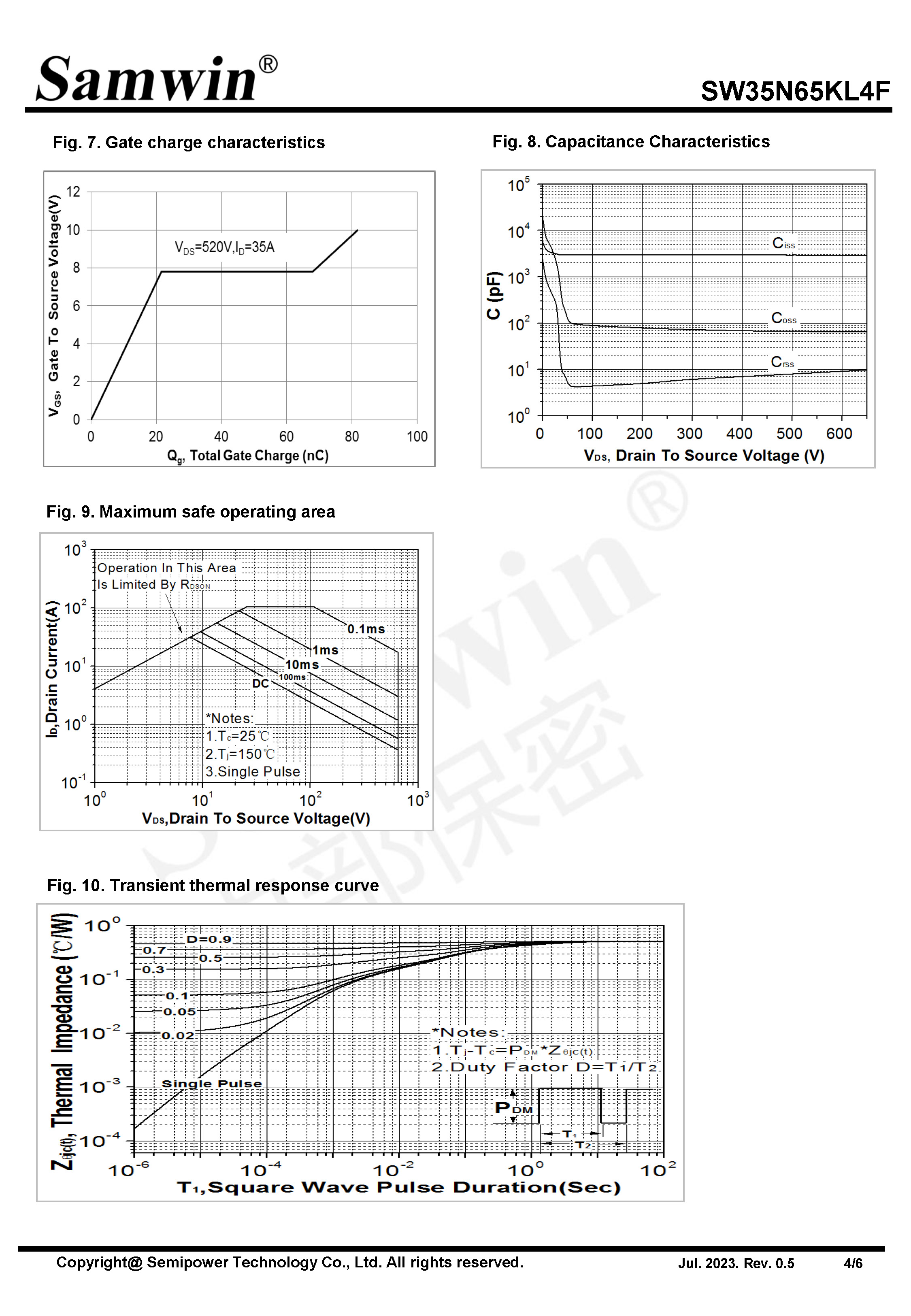 SAMWIN MOSFET