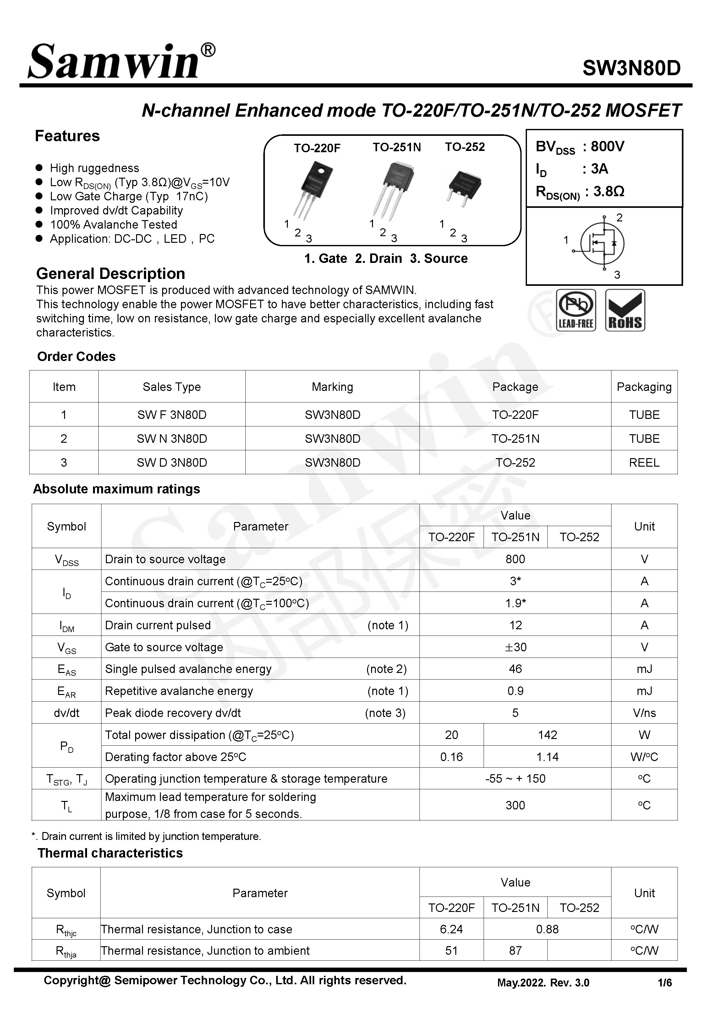 SAMWIN MOSFET