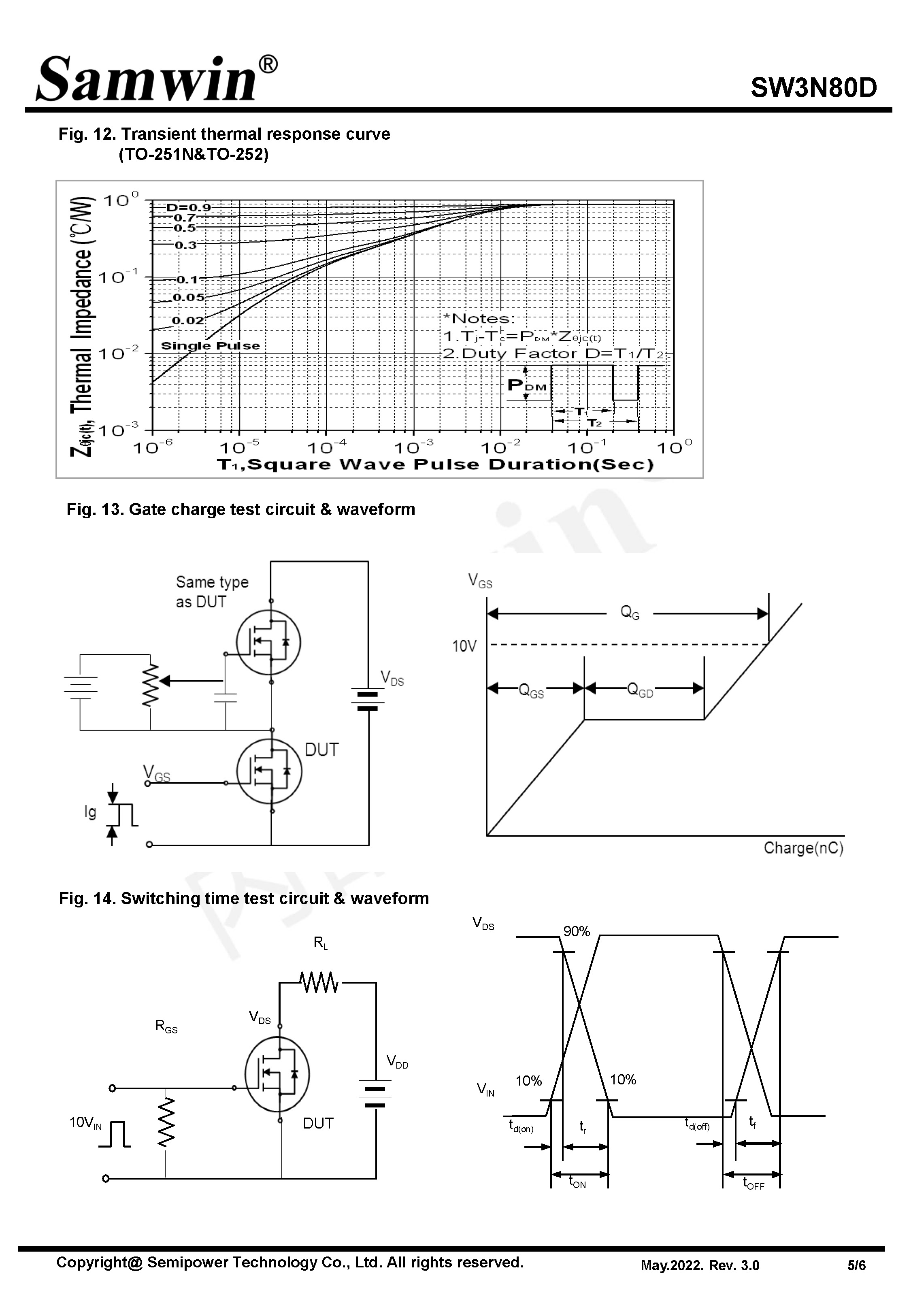 SAMWIN MOSFET