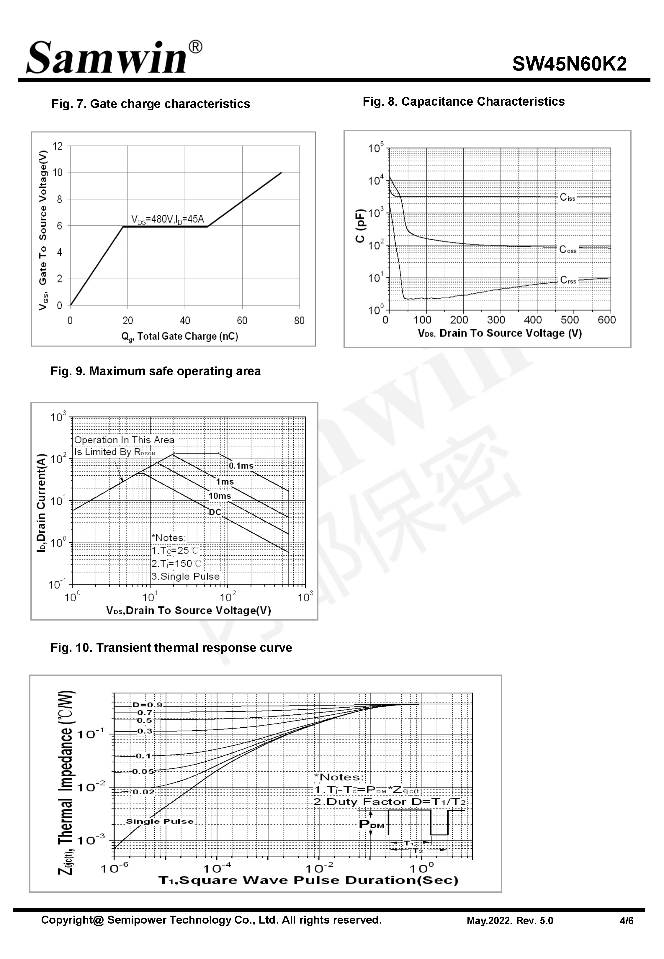 SAMWIN MOSFET