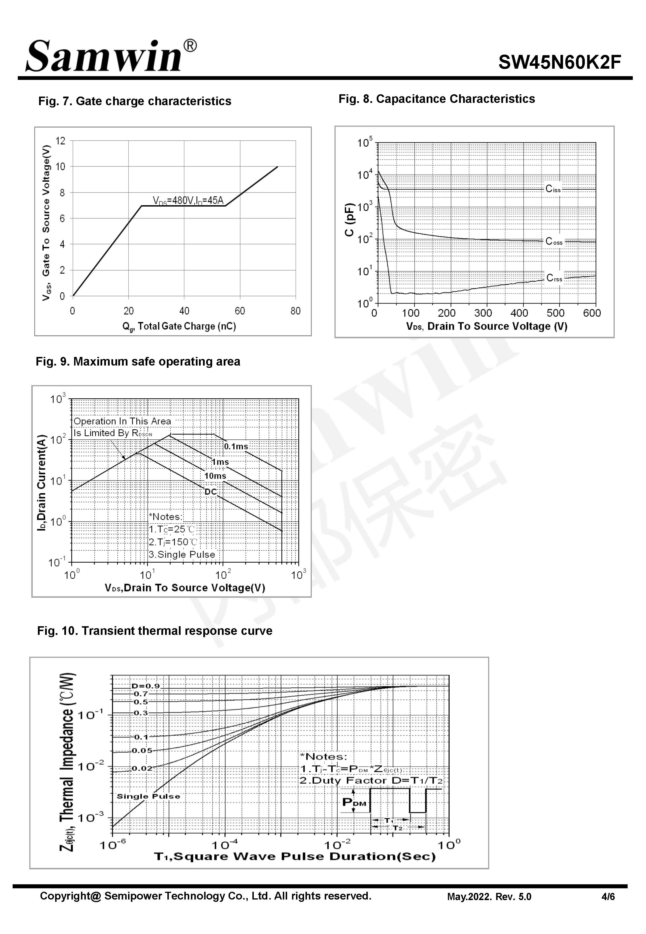 SAMWIN MOSFET