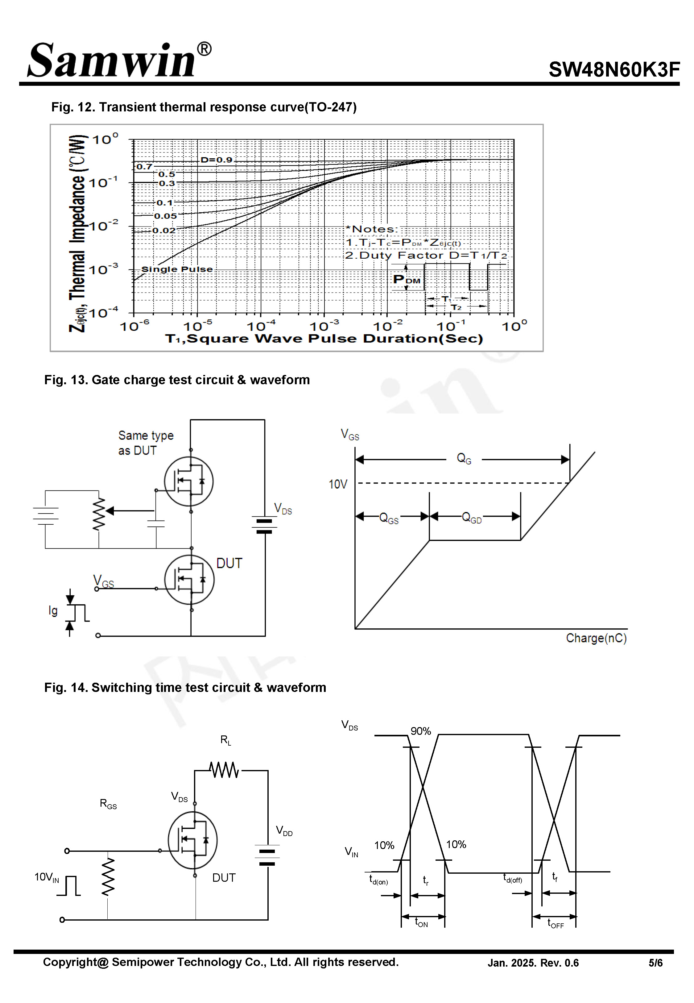 SAMWIN MOSFET