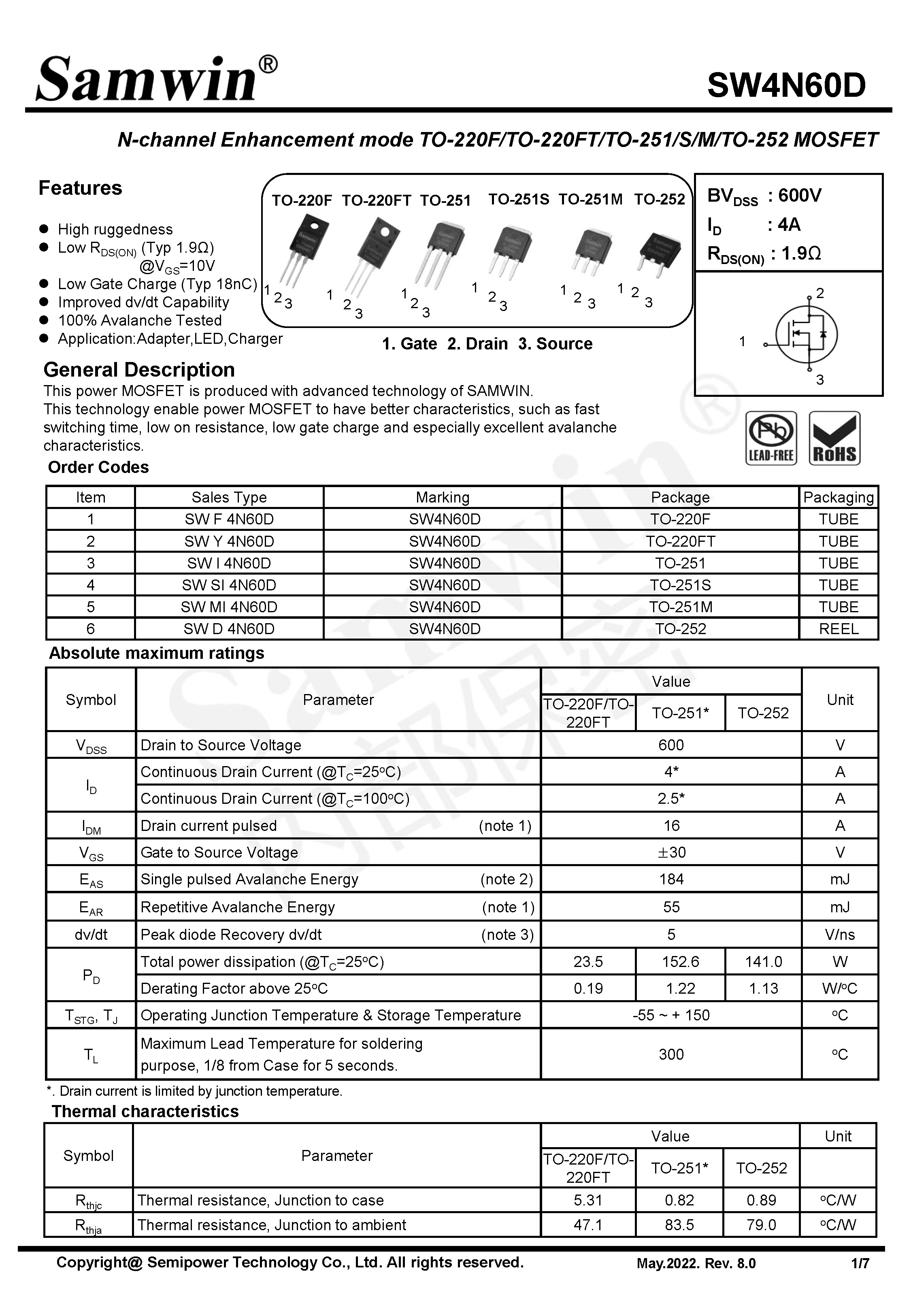 SAMWIN MOSFET