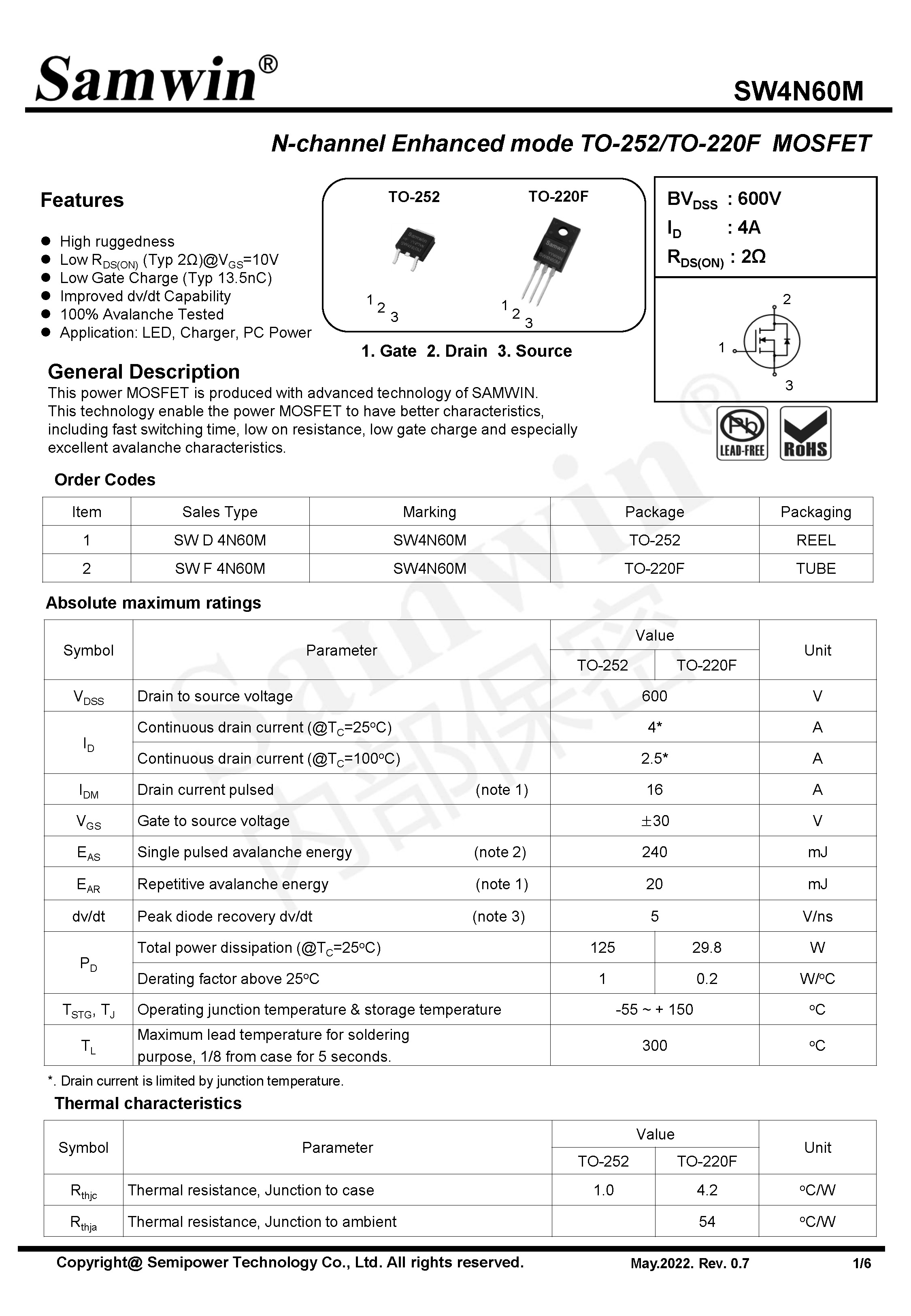 SAMWIN MOSFET