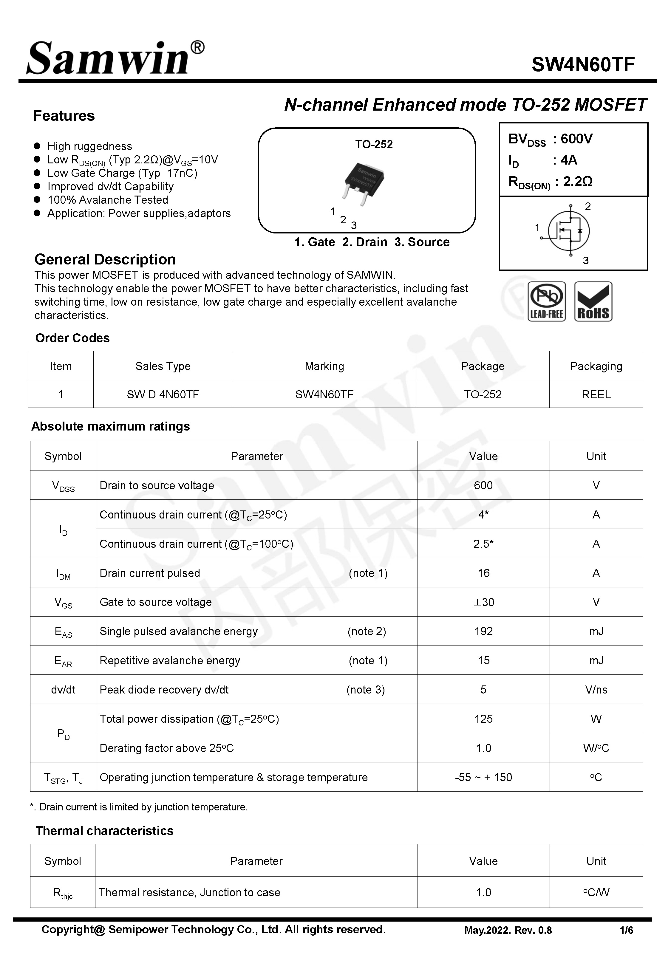 SAMWIN MOSFET