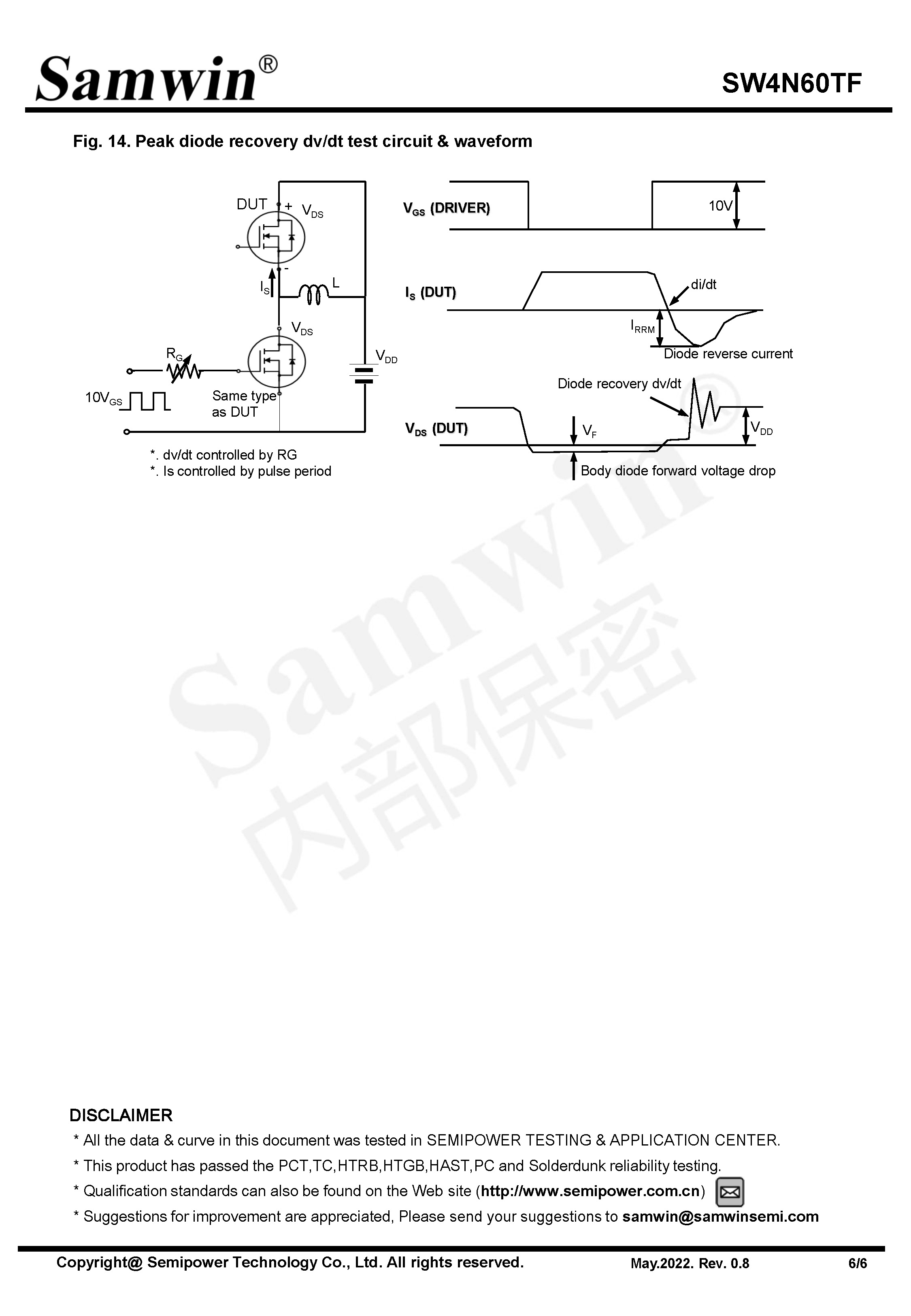 SAMWIN MOSFET