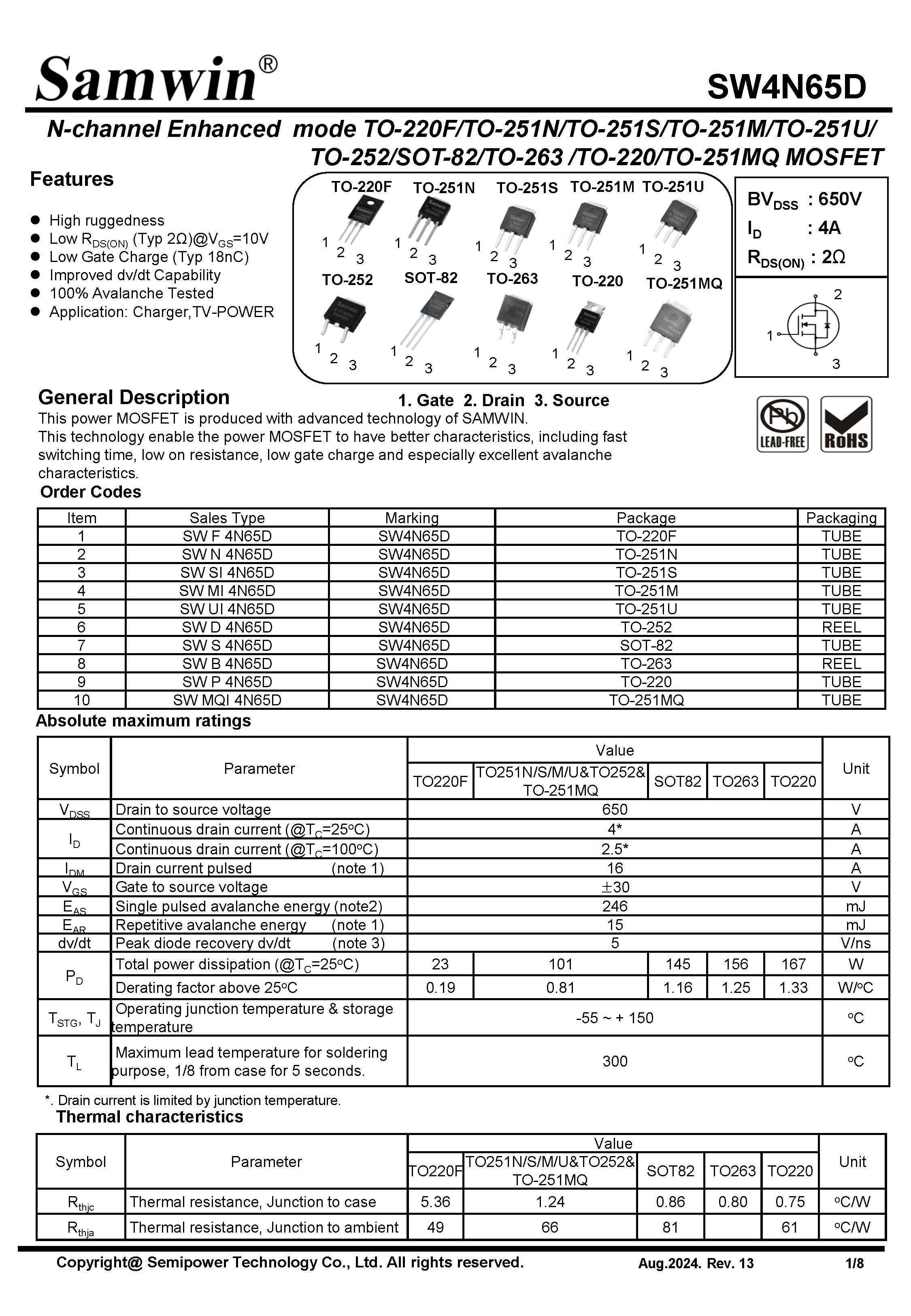 SAMWIN MOSFET