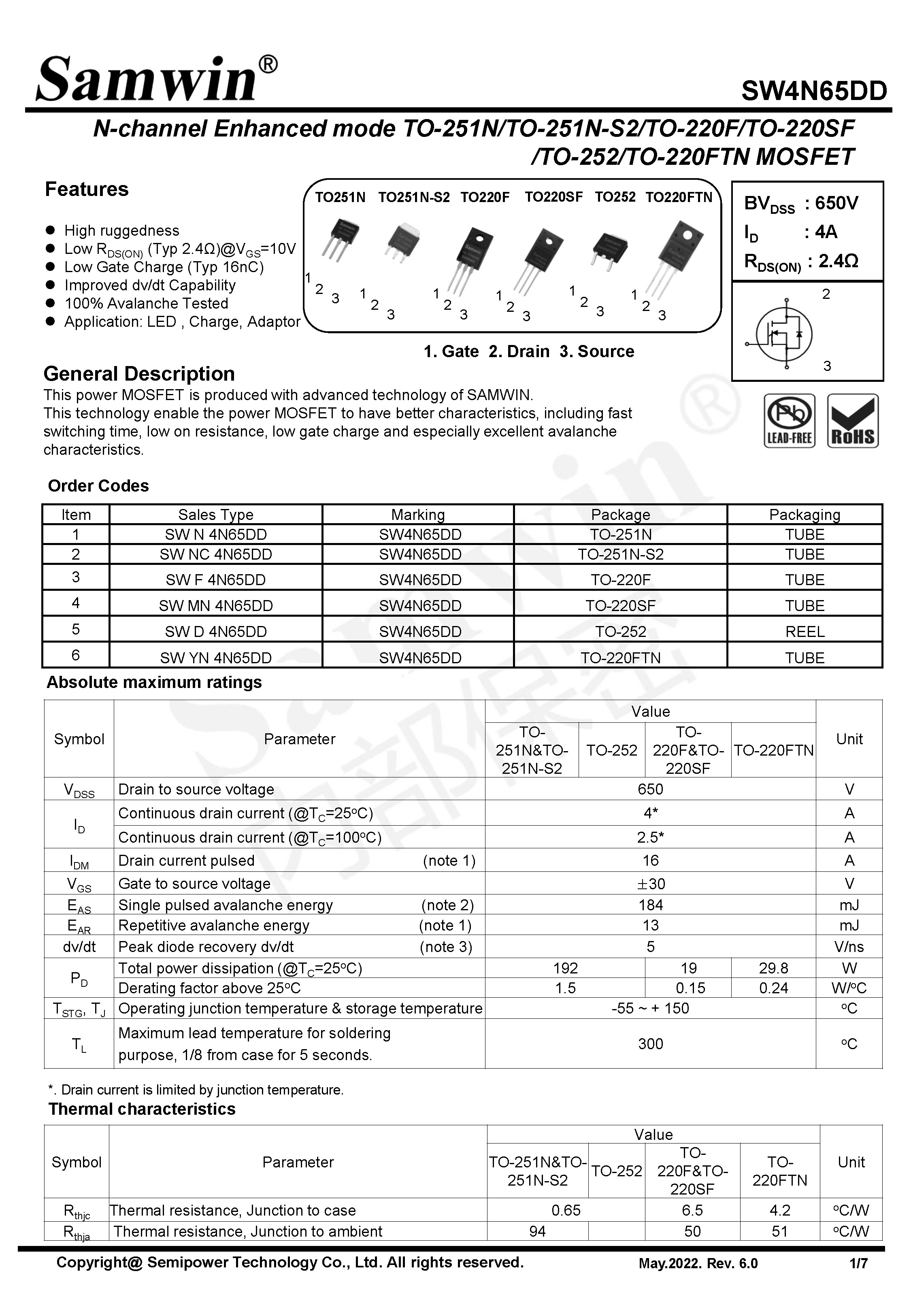 SAMWIN MOSFET