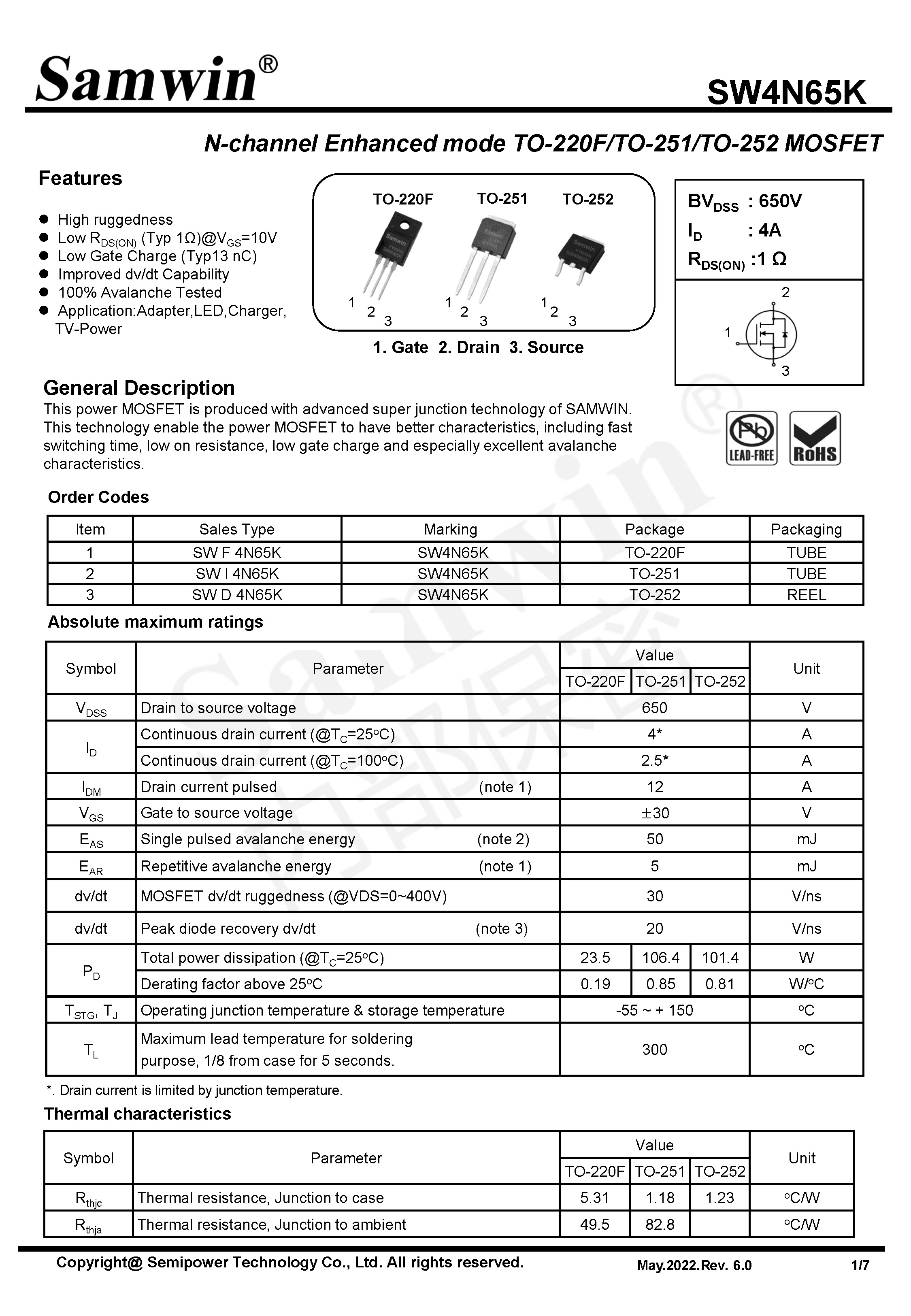 SAMWIN MOSFET