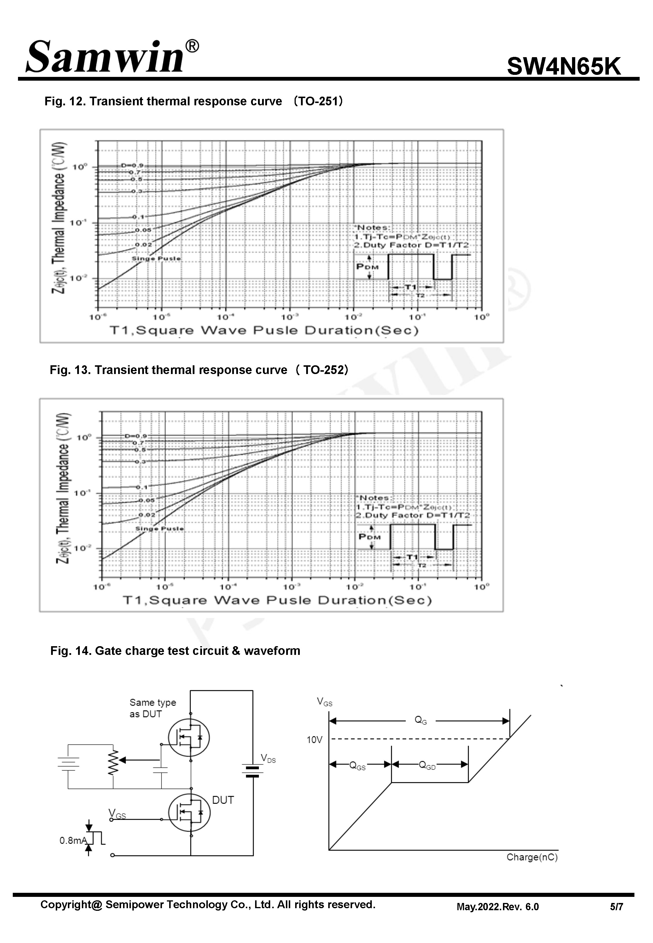 SAMWIN MOSFET