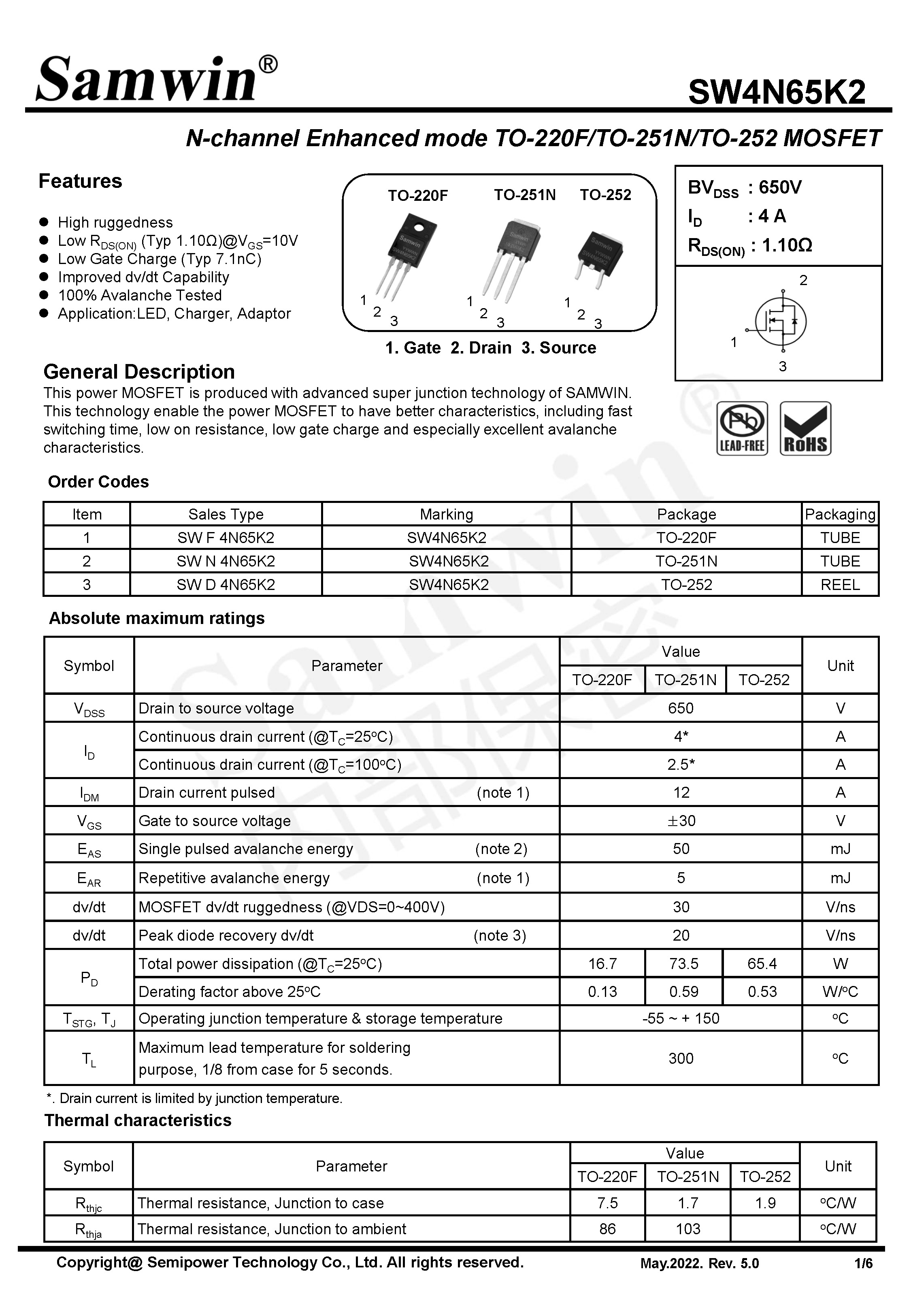 SAMWIN MOSFET