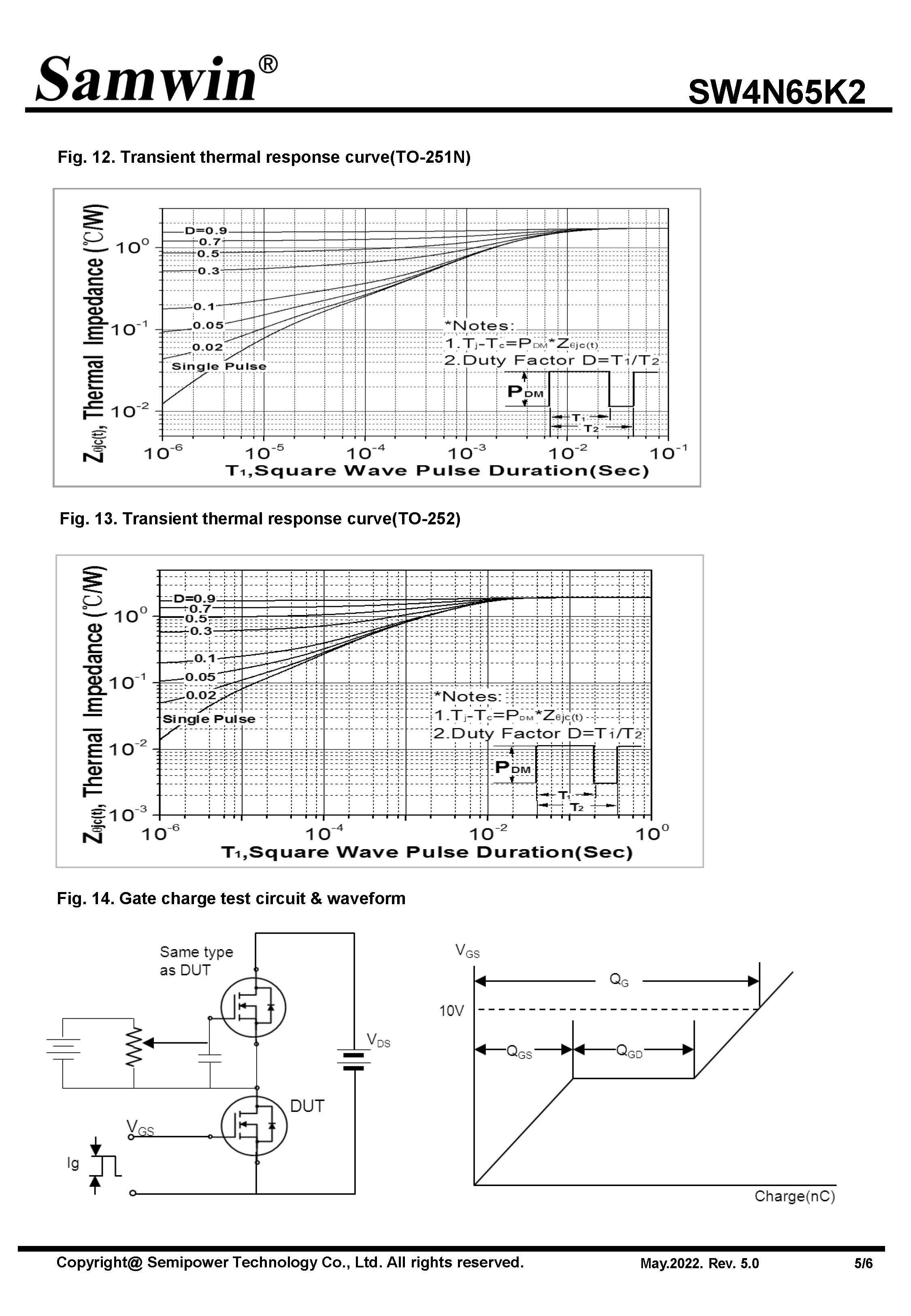SAMWIN MOSFET