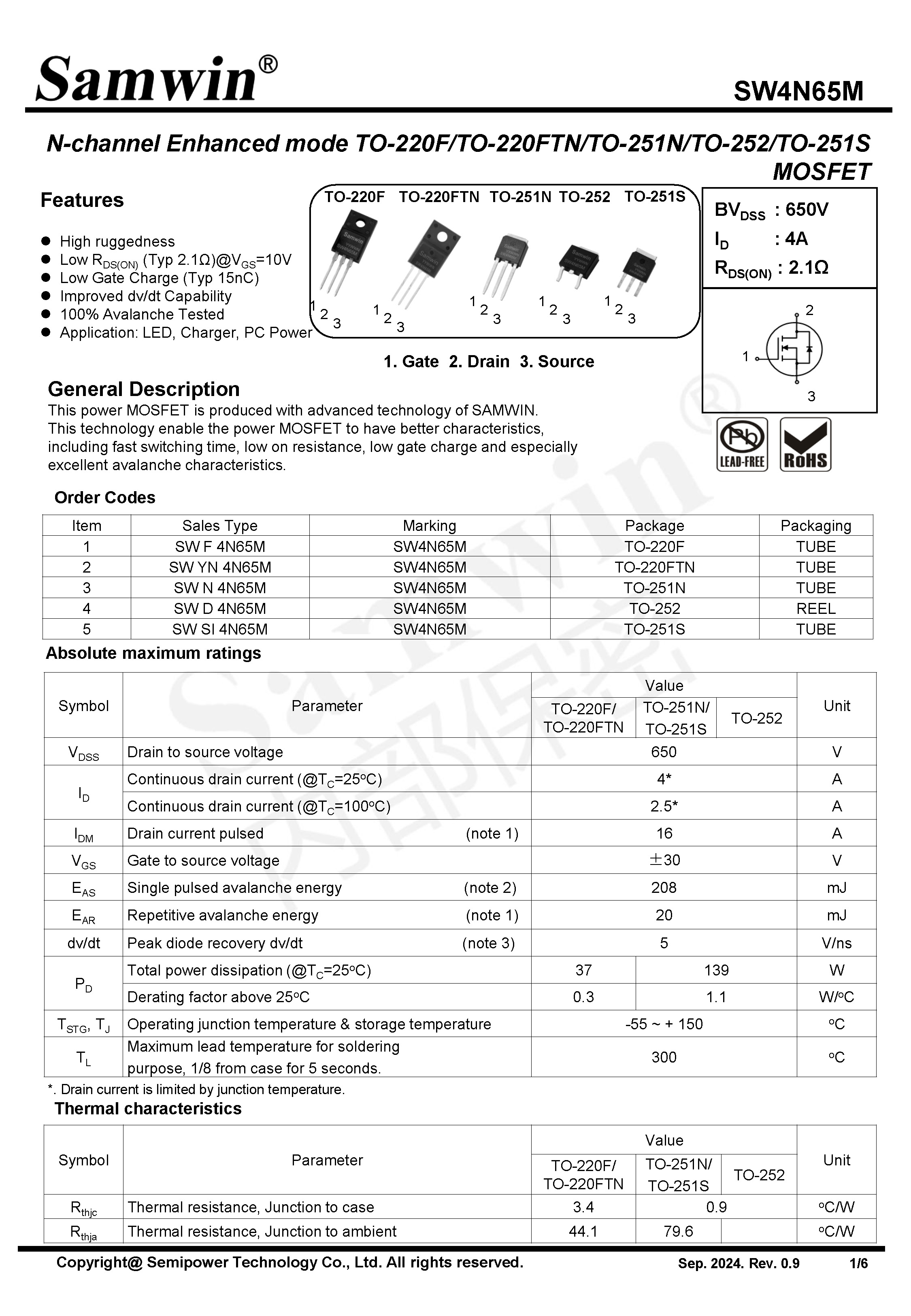 SAMWIN MOSFET
