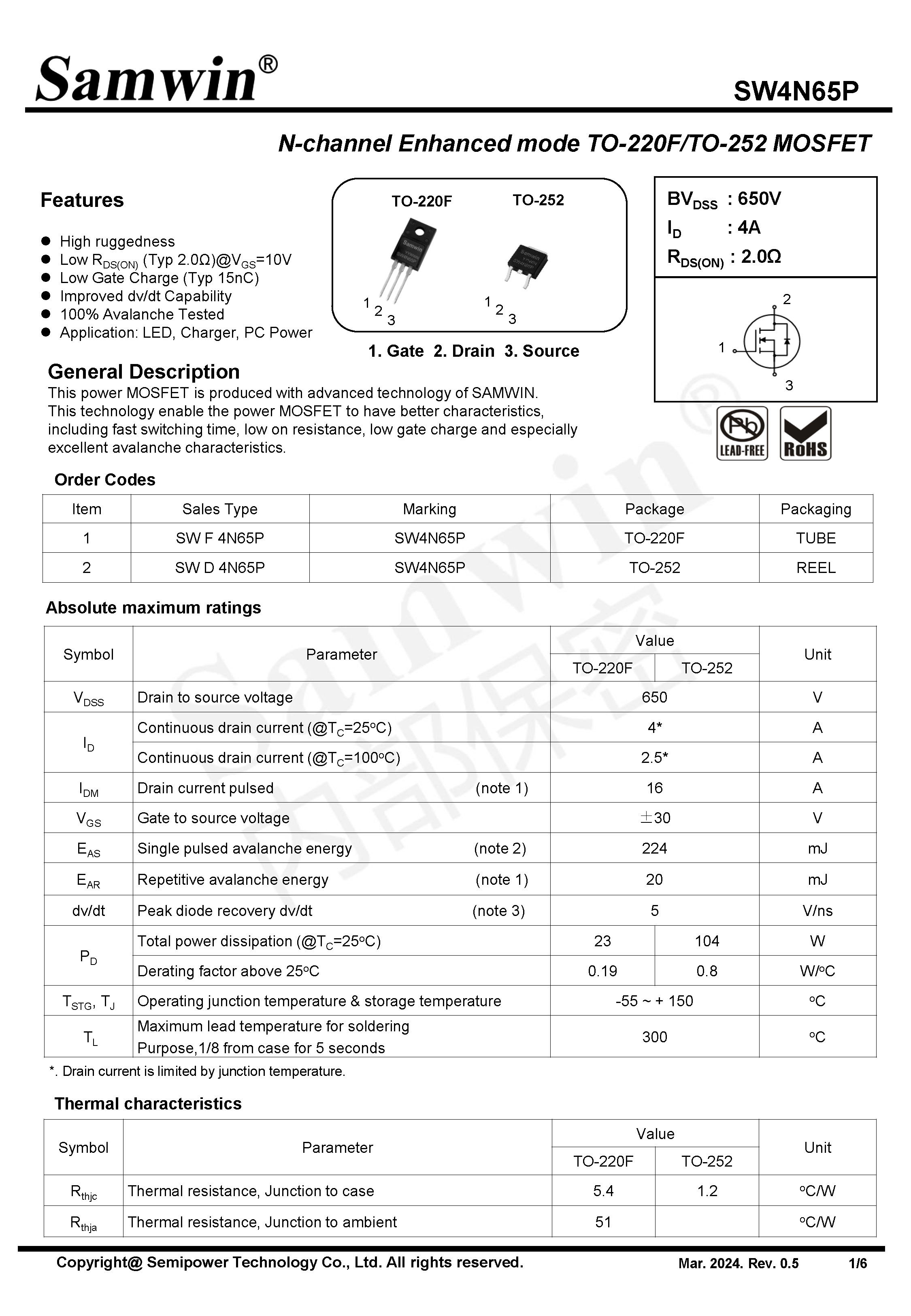 SAMWIN MOSFET