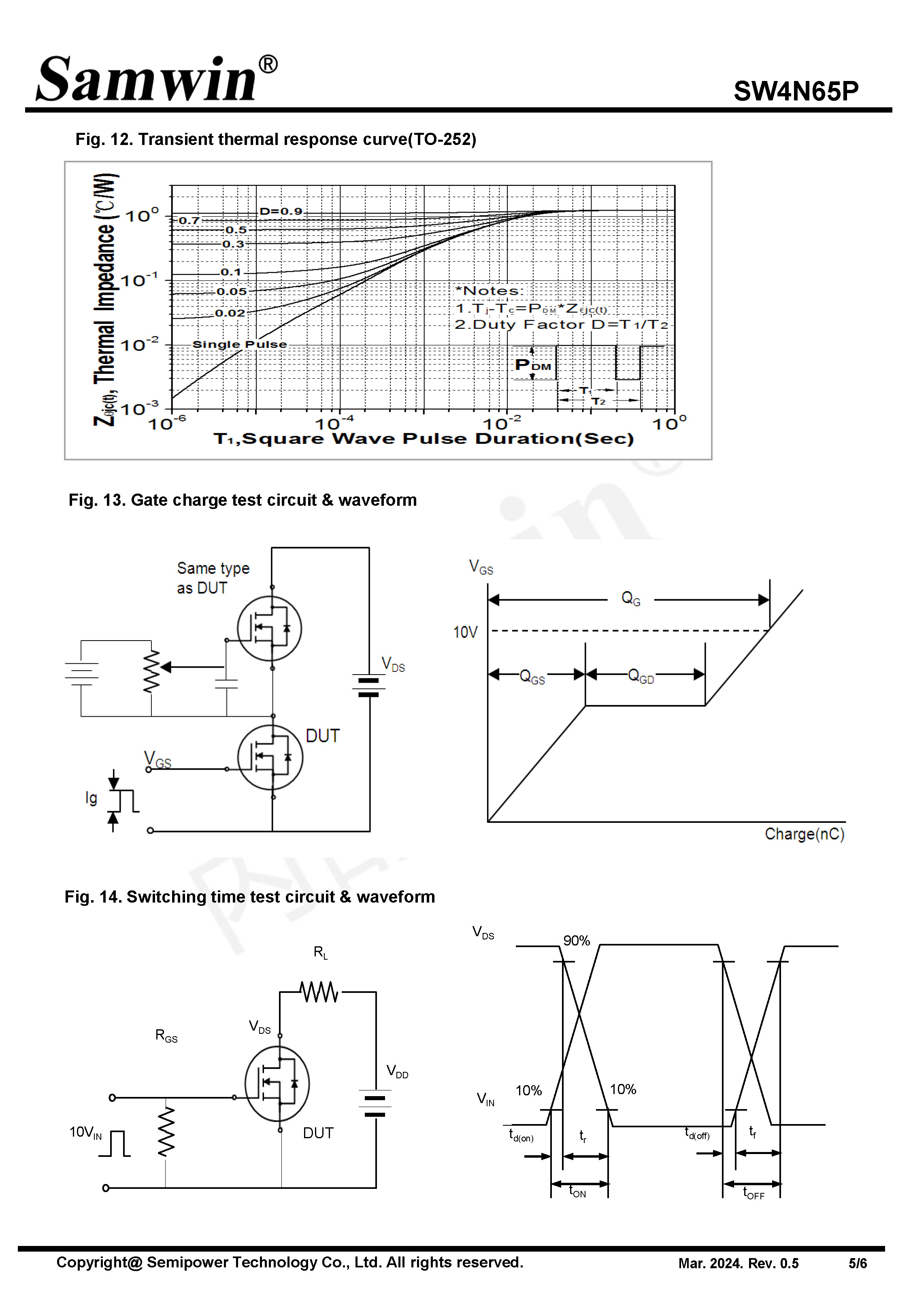 SAMWIN MOSFET