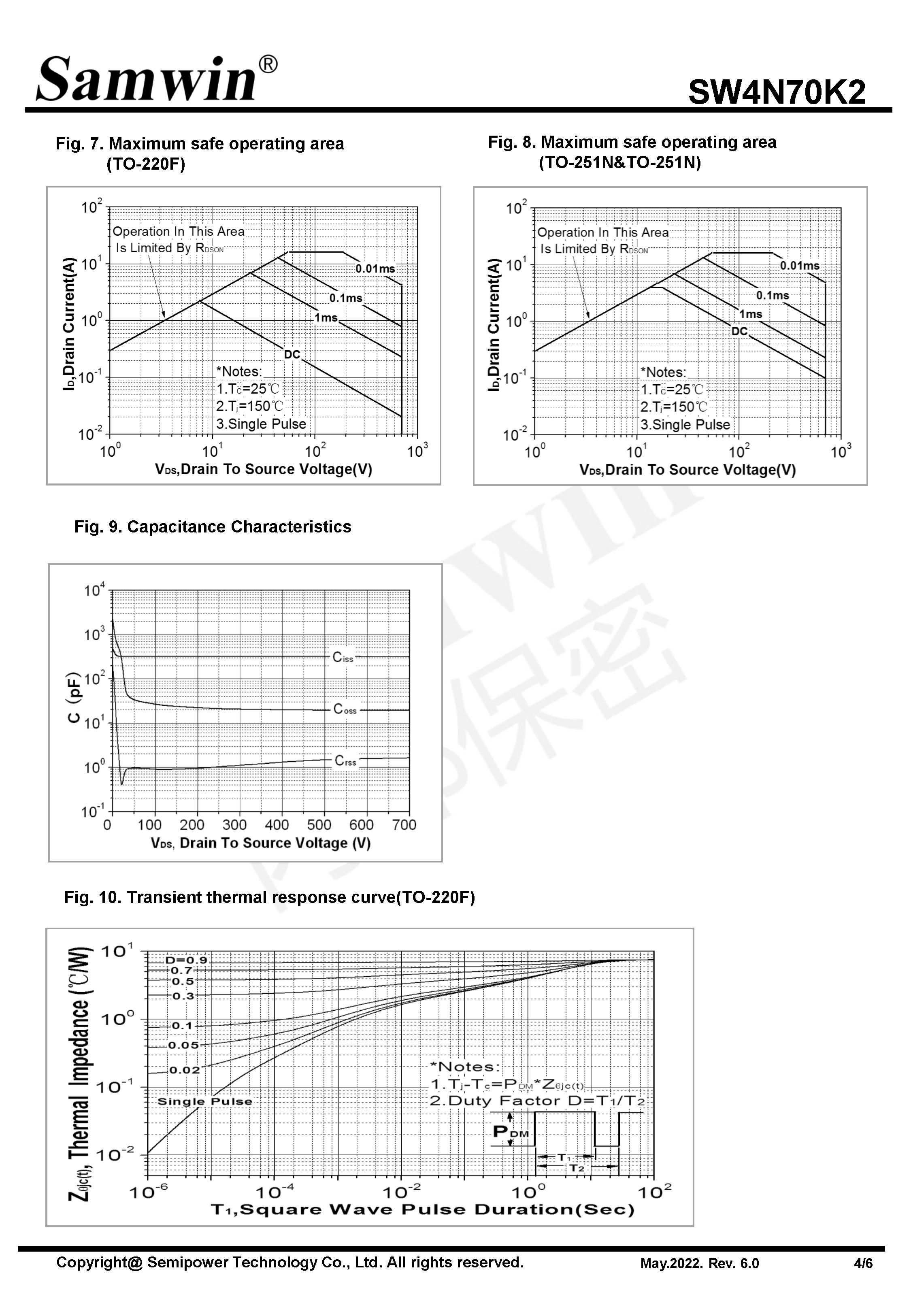 SAMWIN MOSFET