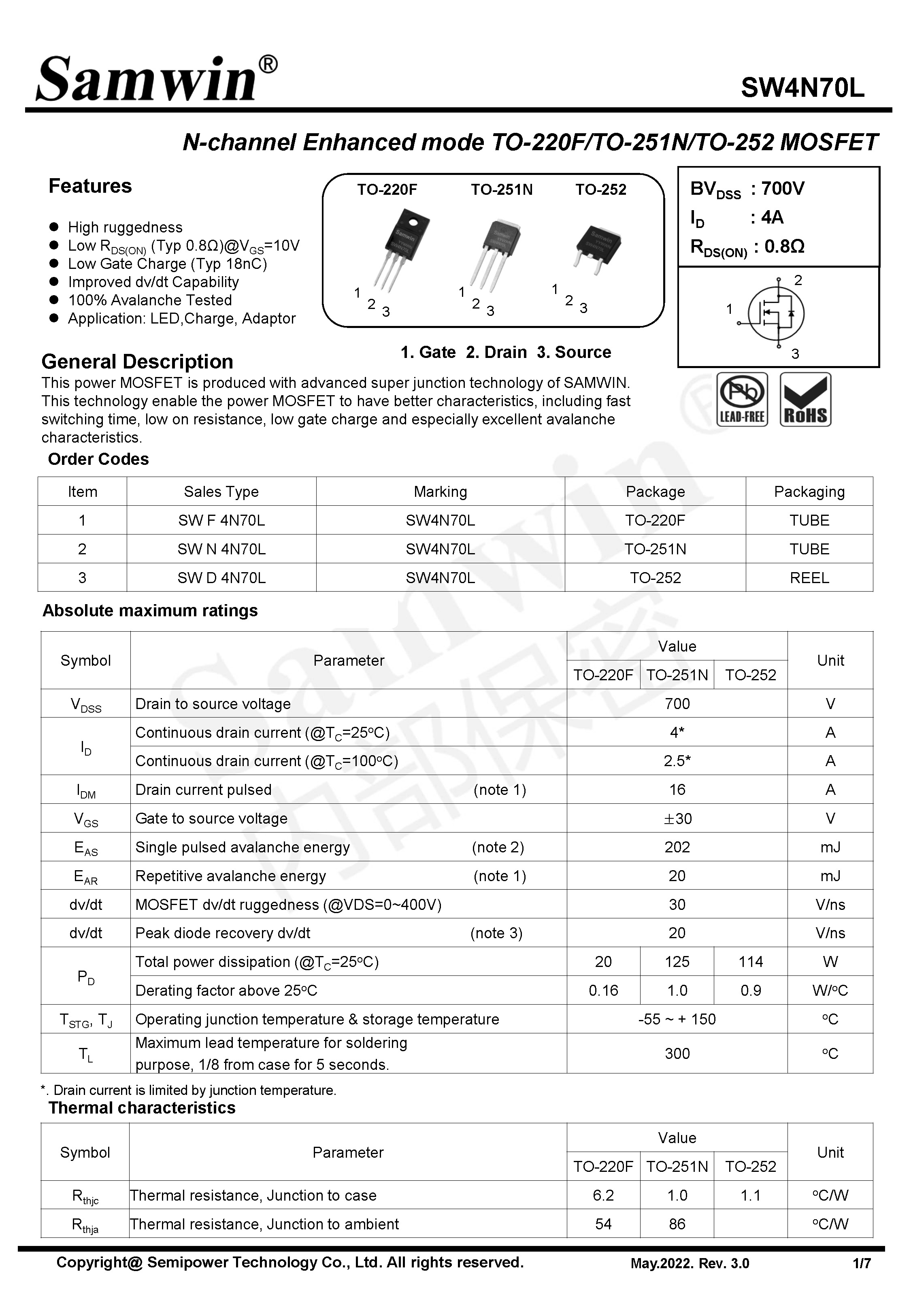 SAMWIN MOSFET
