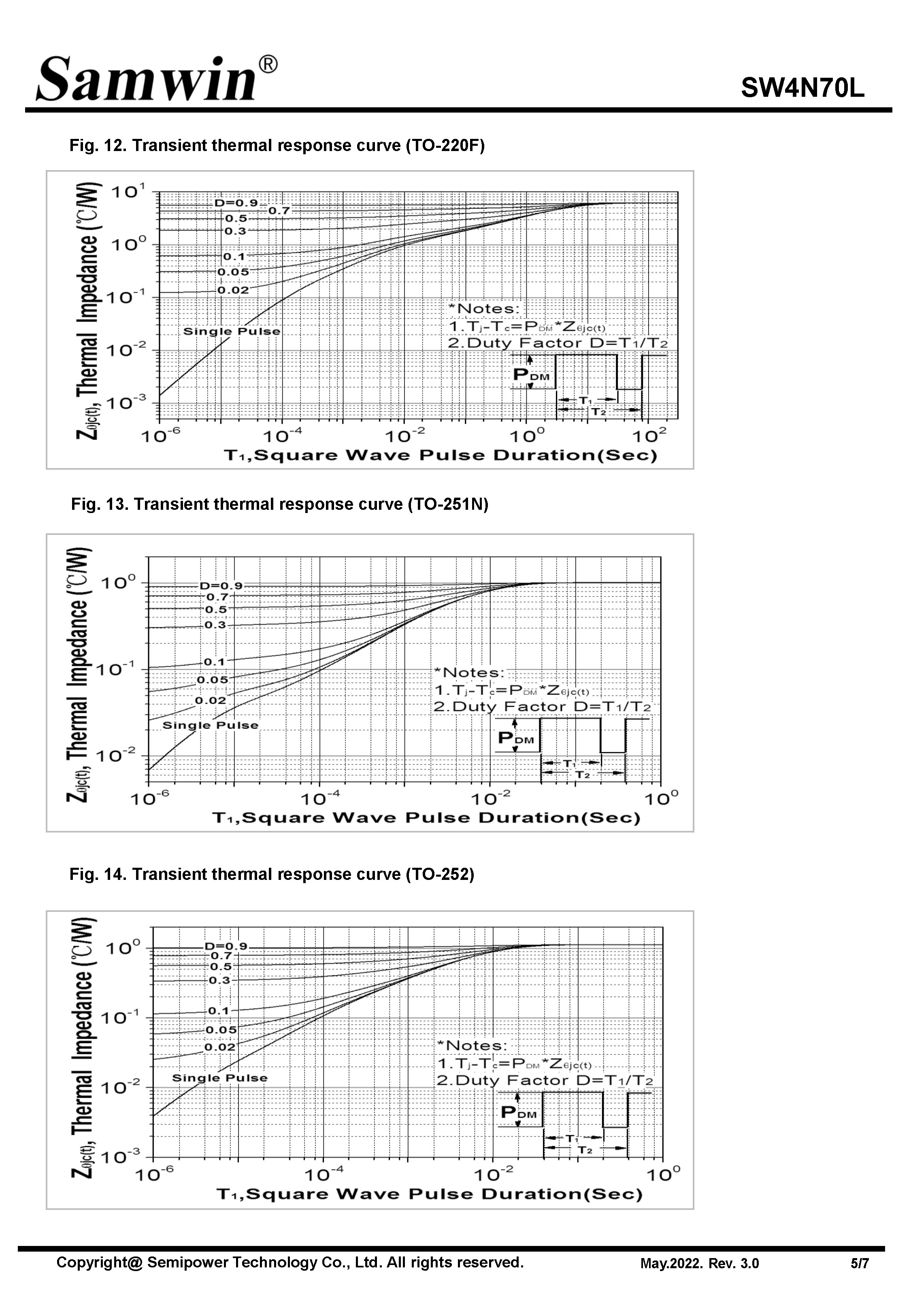 SAMWIN MOSFET