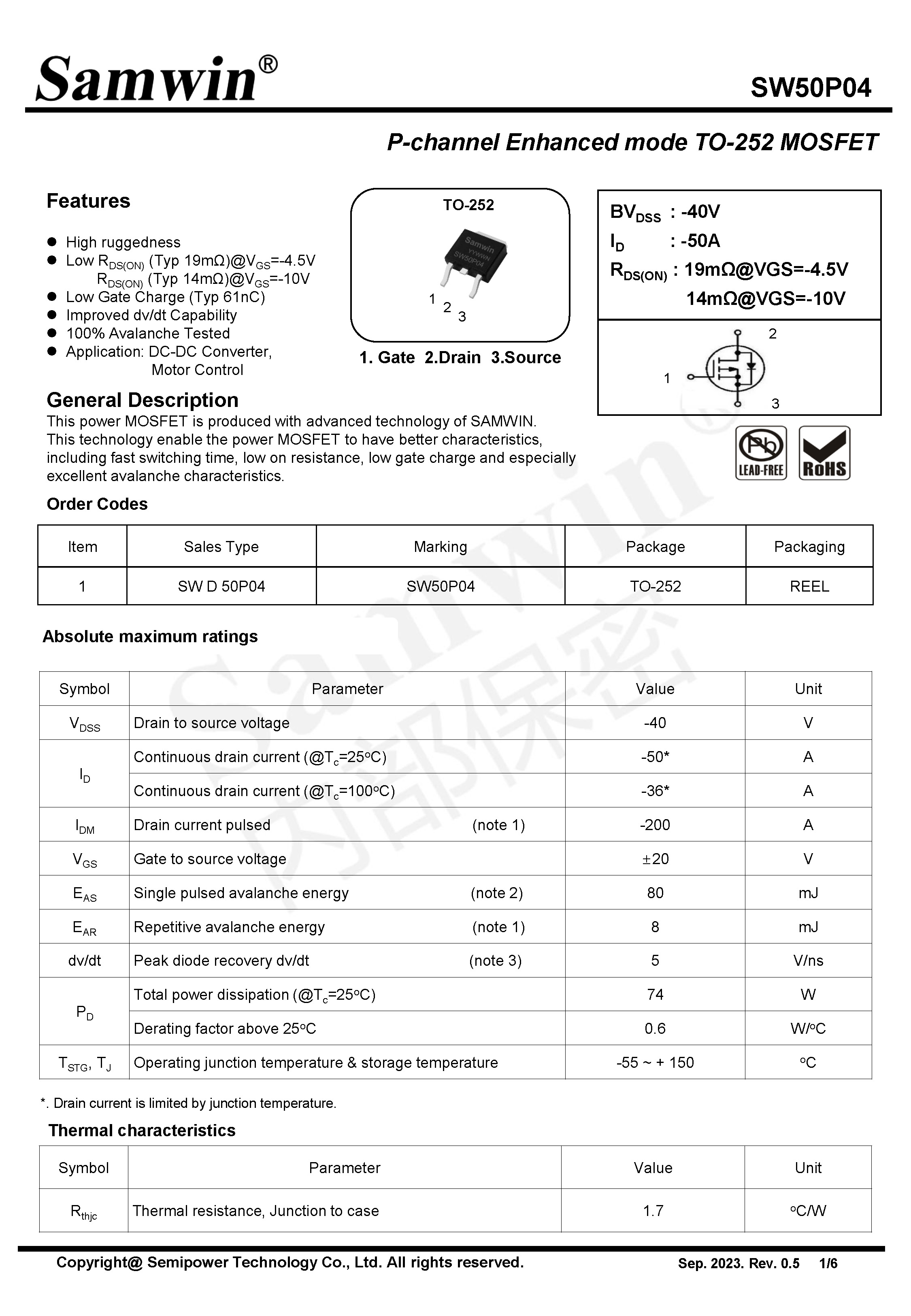 SAMWIN MOSFET