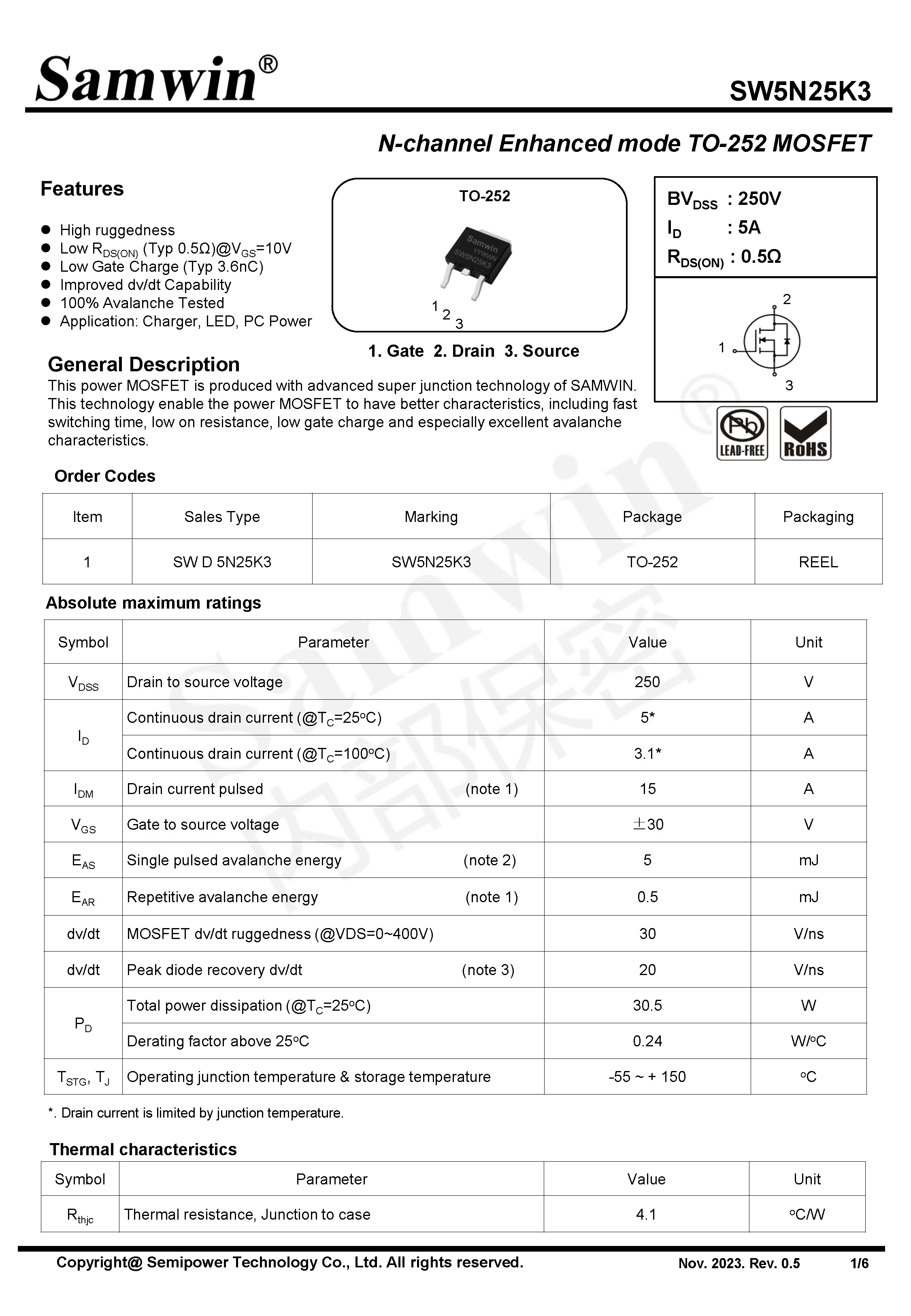 SAMWIN MOSFET