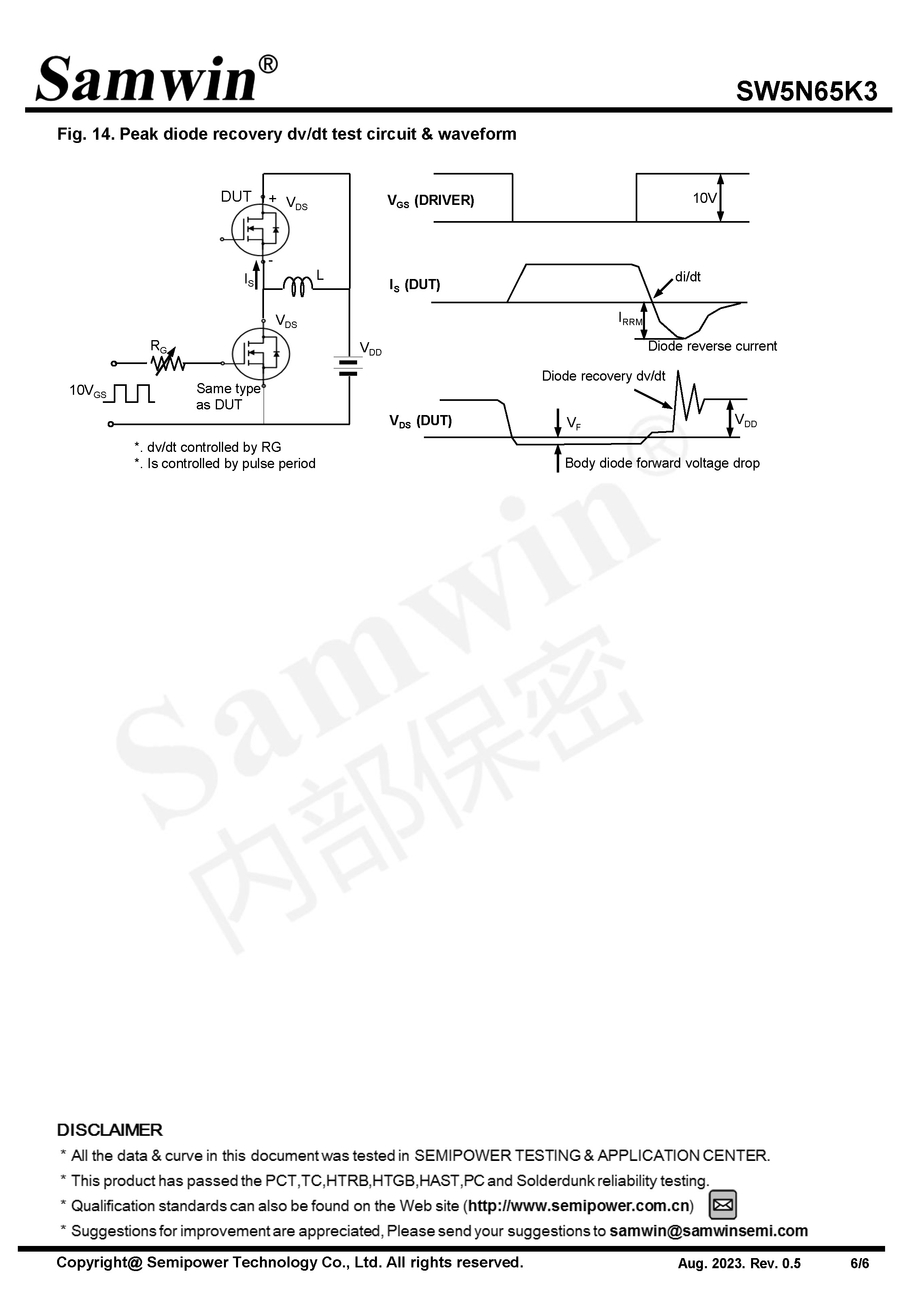 SAMWIN MOSFET