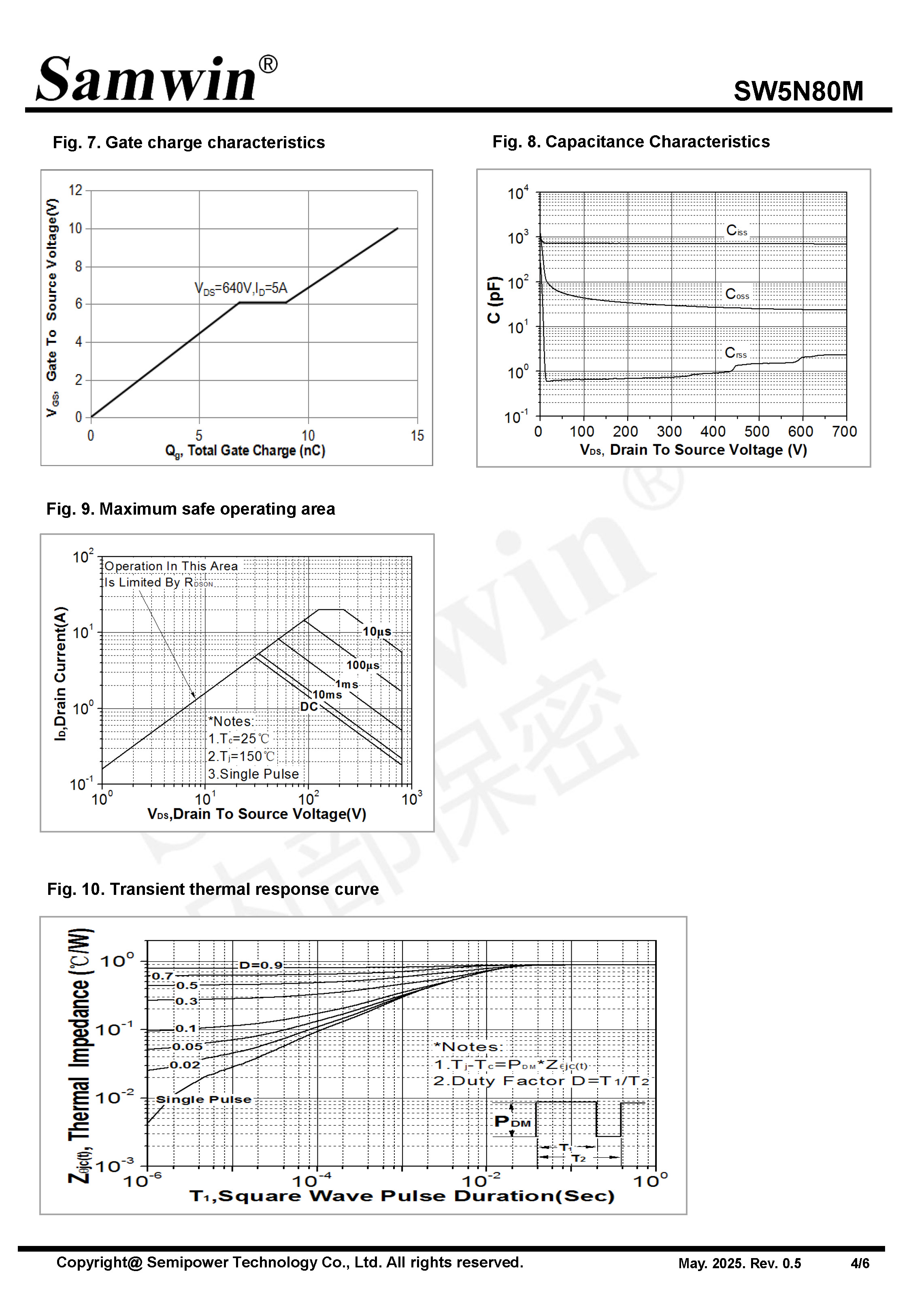 SAMWIN MOSFET