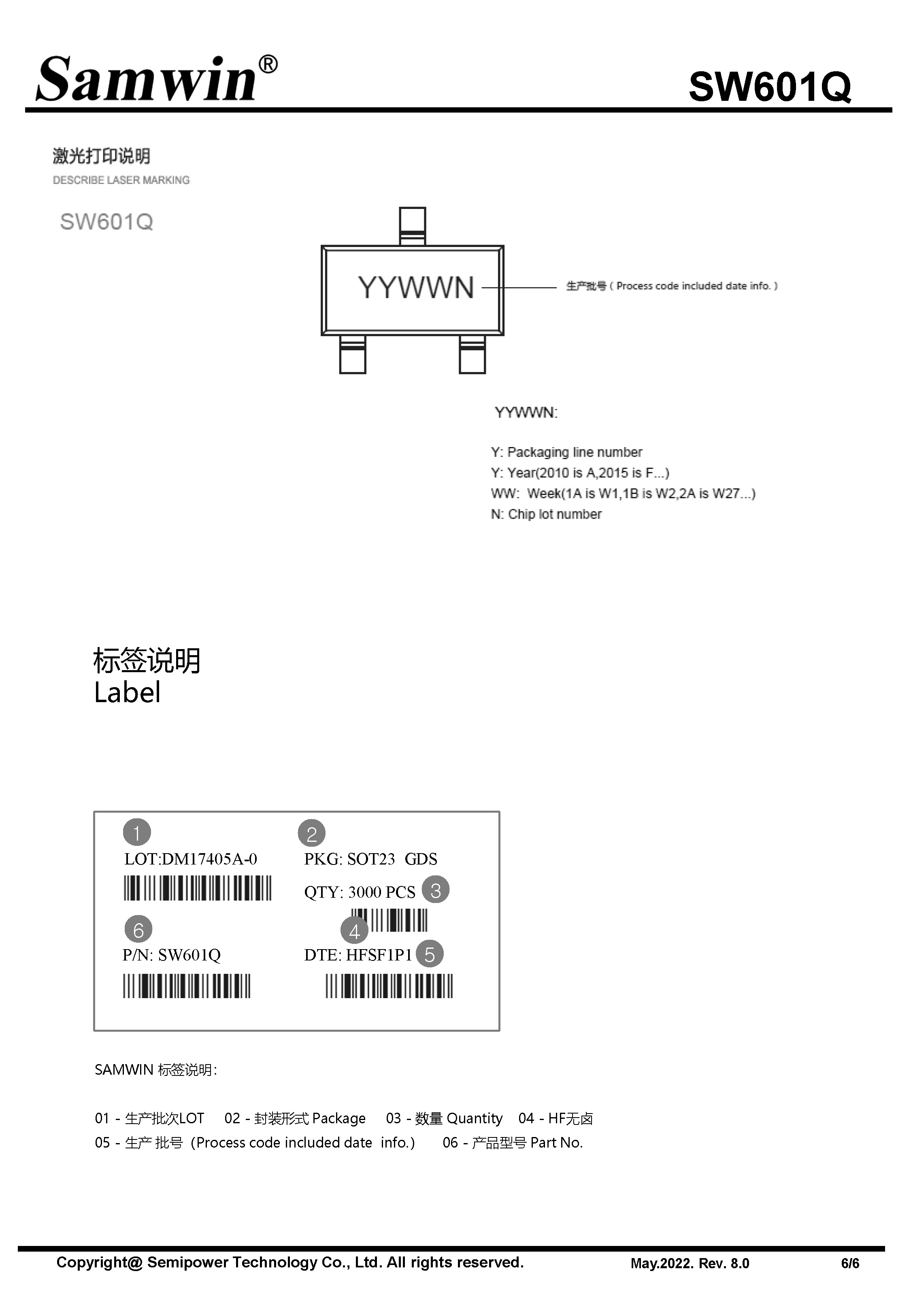 SAMWIN MOSFET