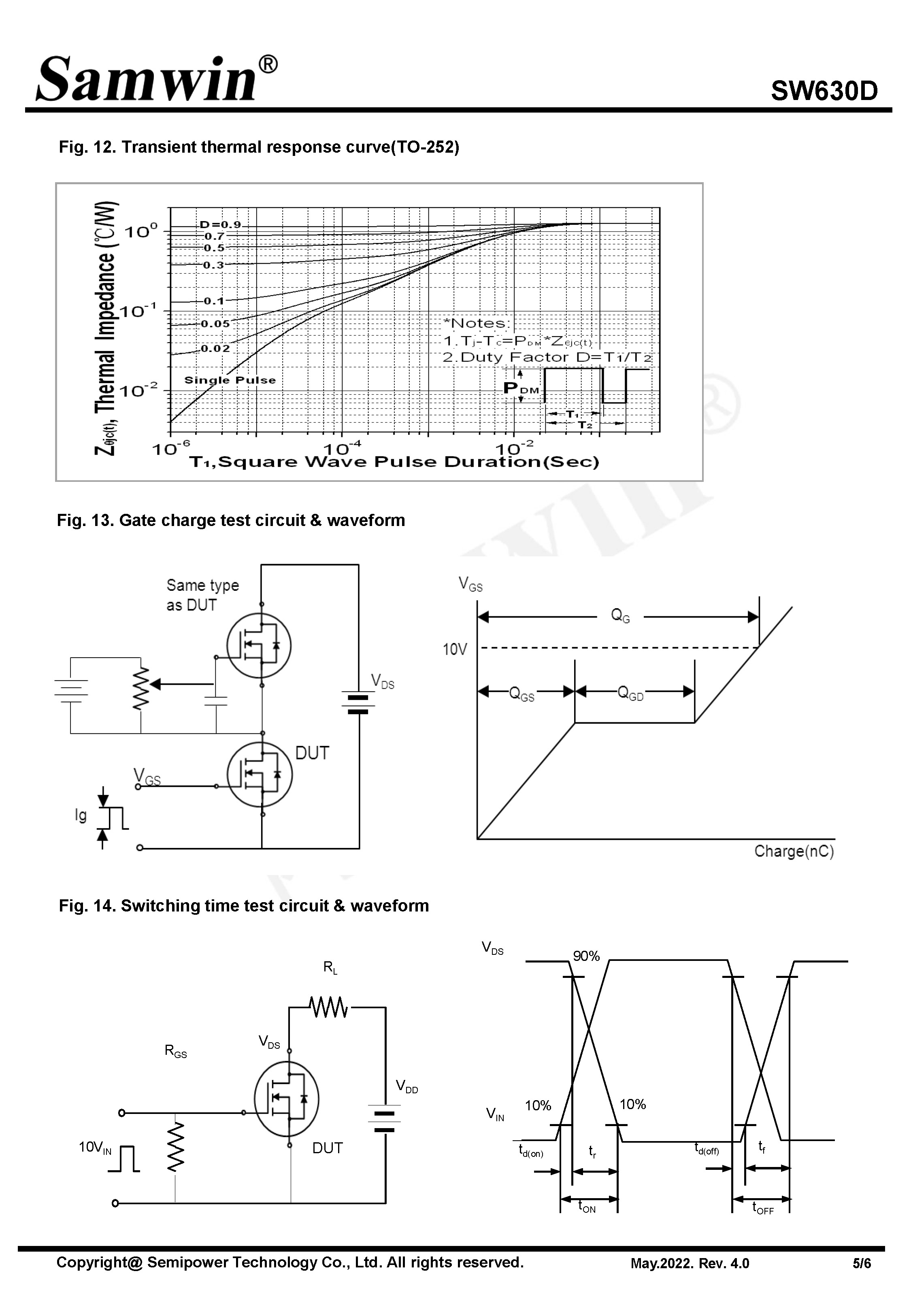 SAMWIN MOSFET