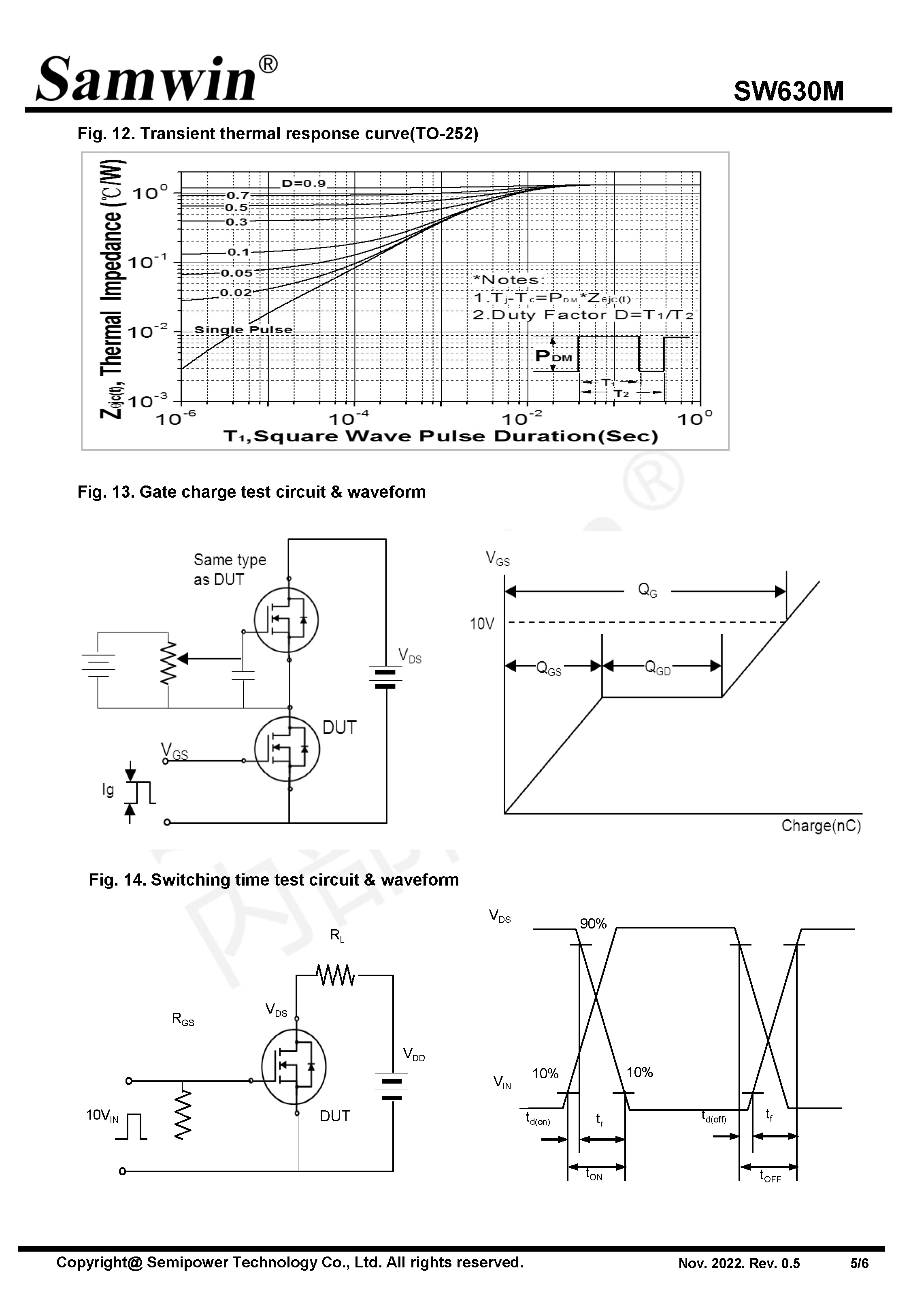 SAMWIN MOSFET