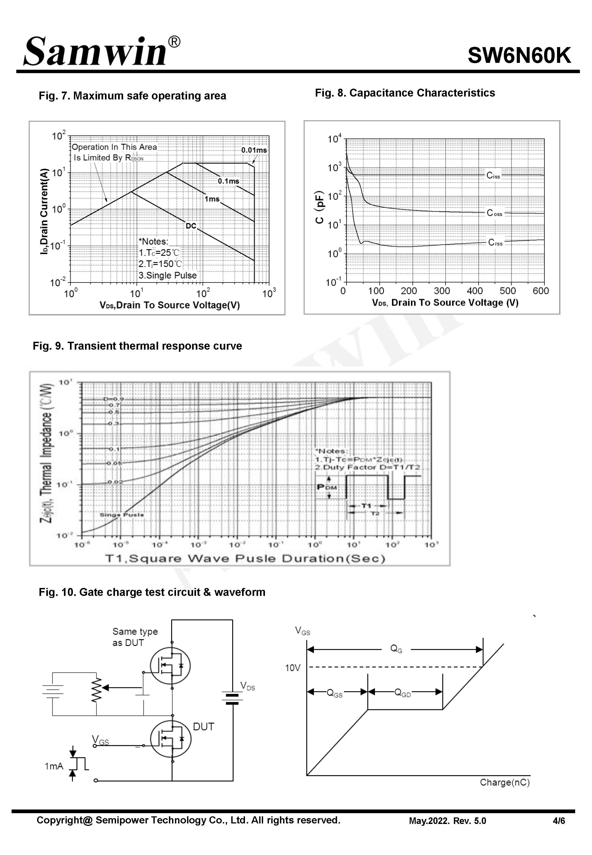 SAMWIN MOSFET