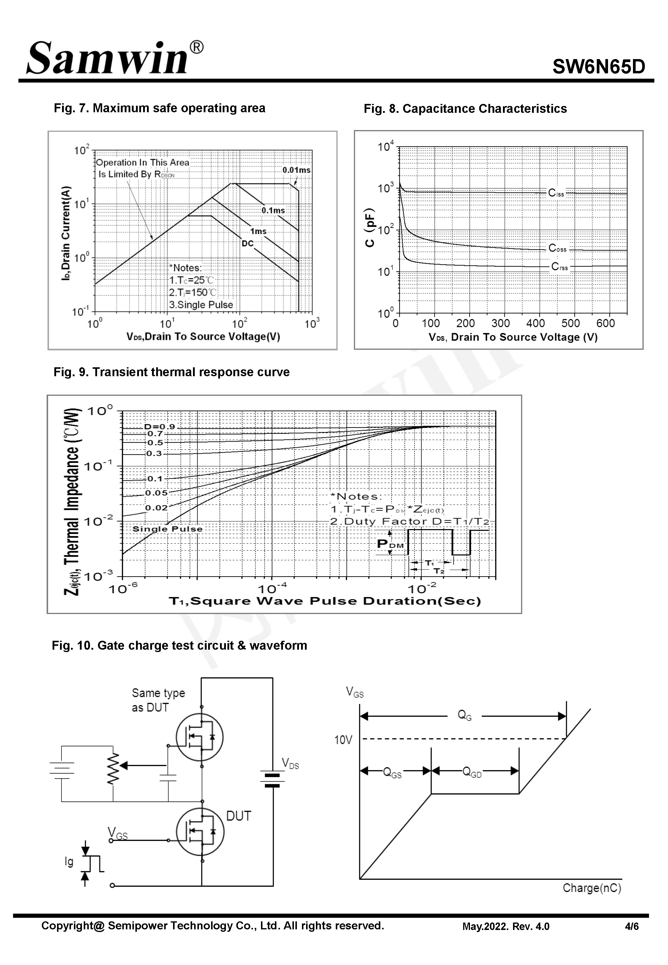 SAMWIN MOSFET