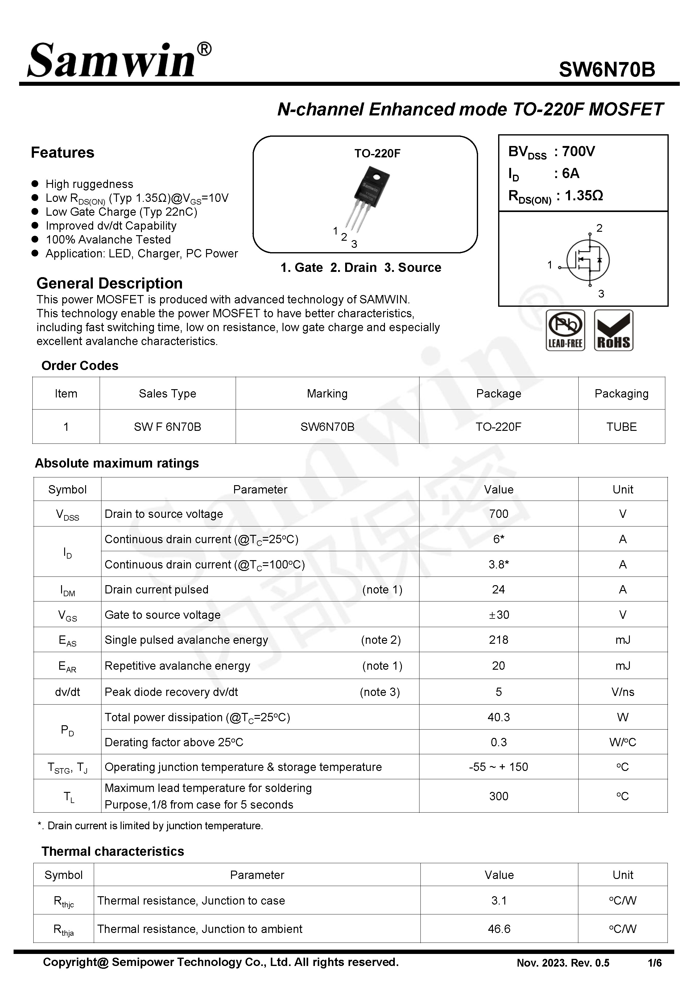 SAMWIN MOSFET