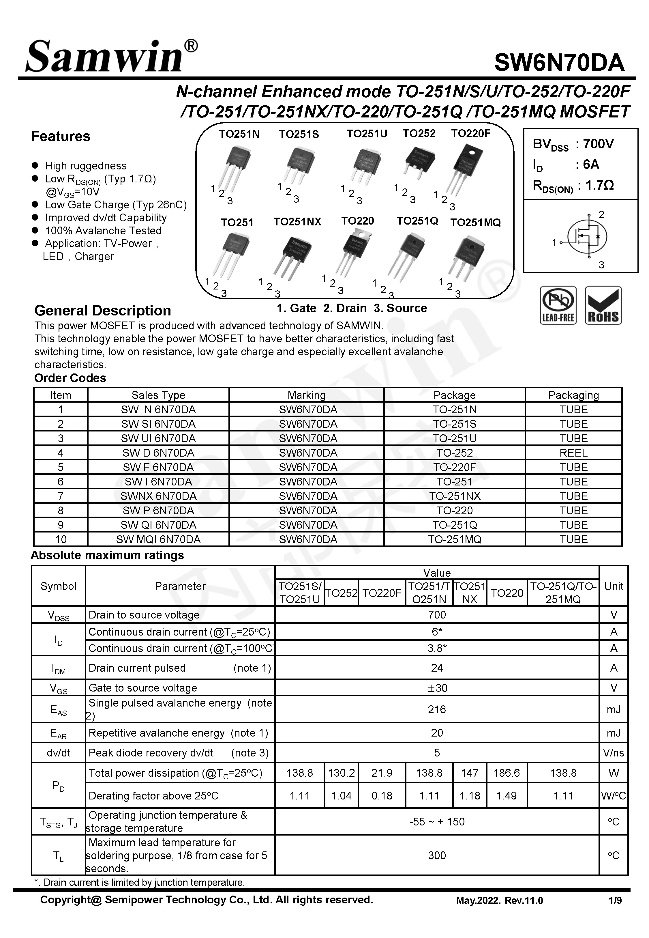 SAMWIN MOSFET