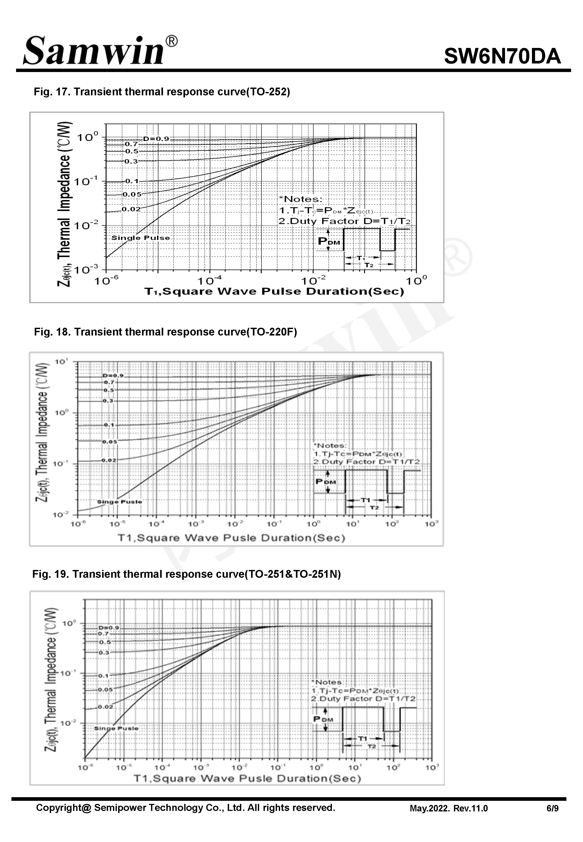 SAMWIN MOSFET